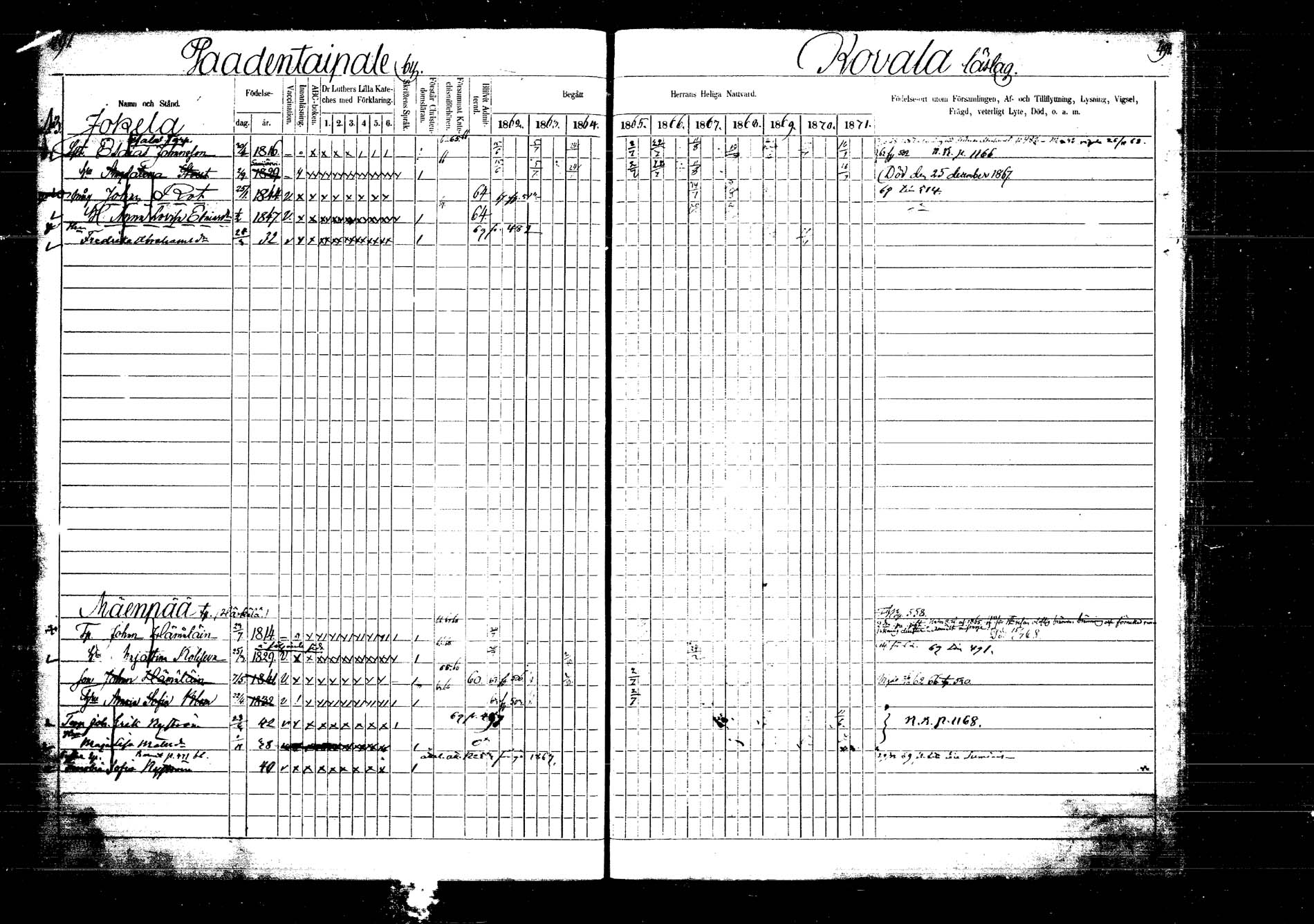 [ ../kirjat/Kirkonkirjat/laukaa/rippikirja_1862-1871_mko1-16/kuvat/563.jpg ]