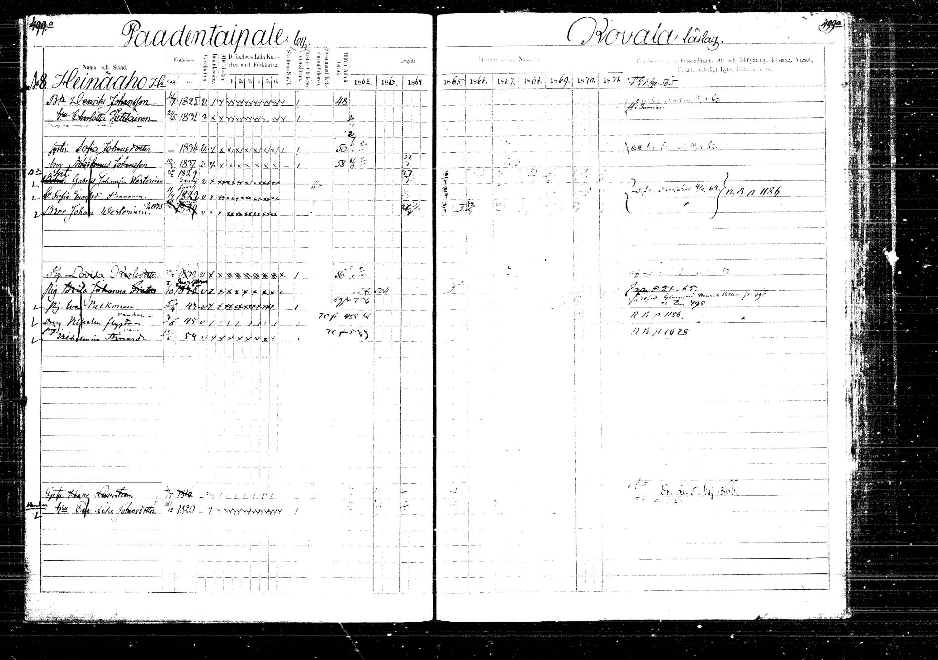 [ ../kirjat/Kirkonkirjat/laukaa/rippikirja_1862-1871_mko1-16/kuvat/573.jpg ]