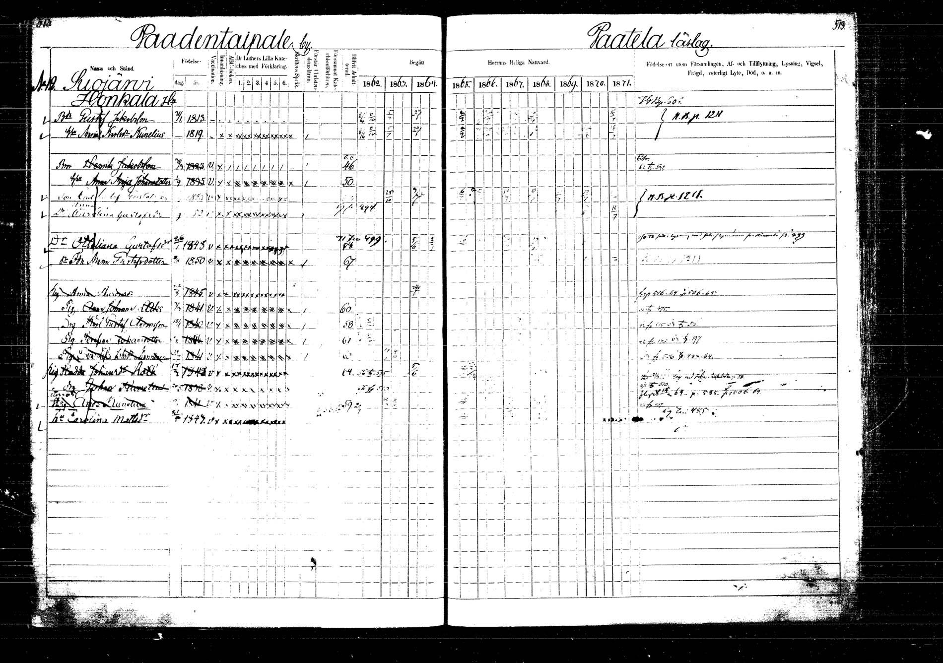 [ ../kirjat/Kirkonkirjat/laukaa/rippikirja_1862-1871_mko1-16/kuvat/588.jpg ]