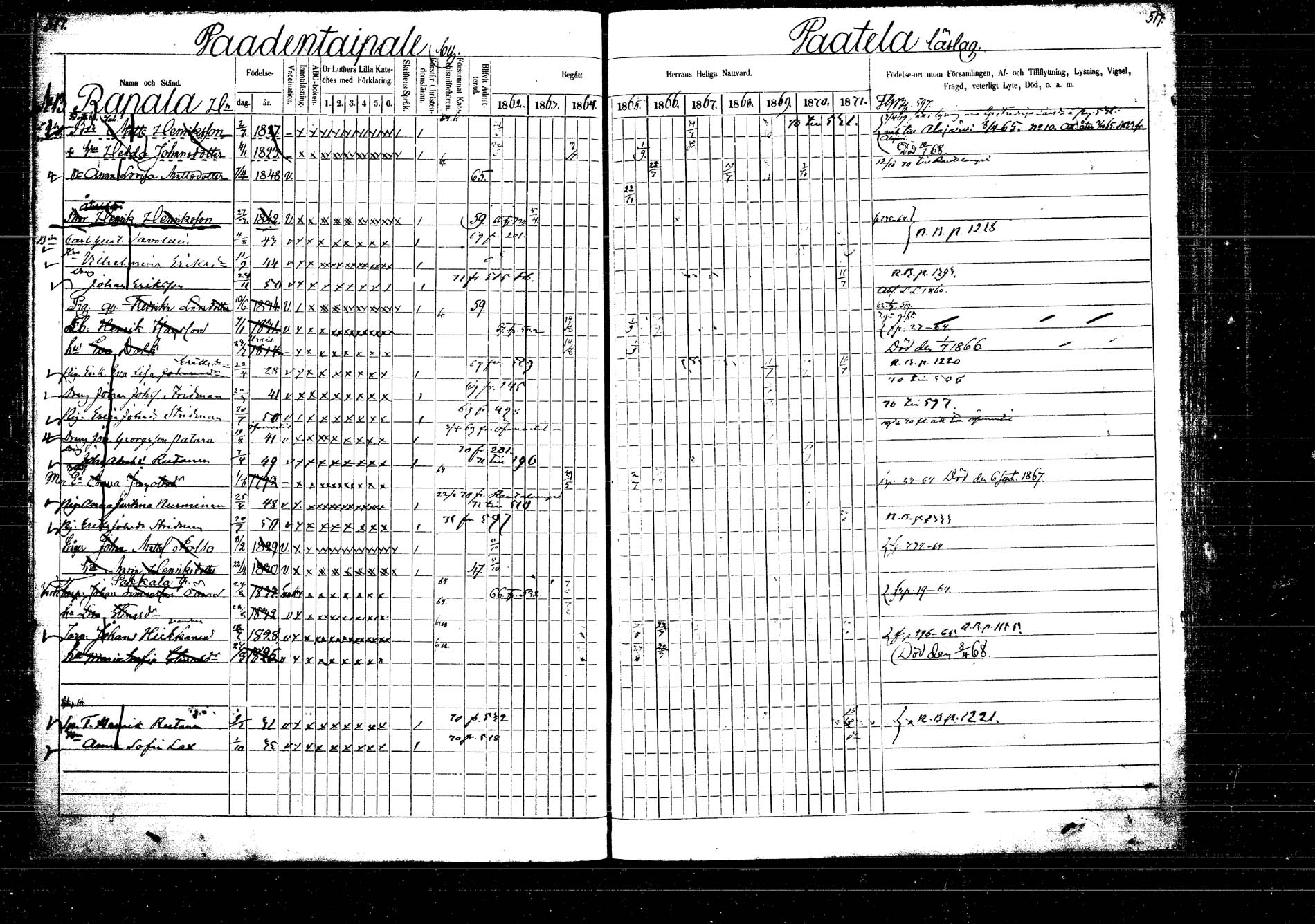 [ ../kirjat/Kirkonkirjat/laukaa/rippikirja_1862-1871_mko1-16/kuvat/592.jpg ]