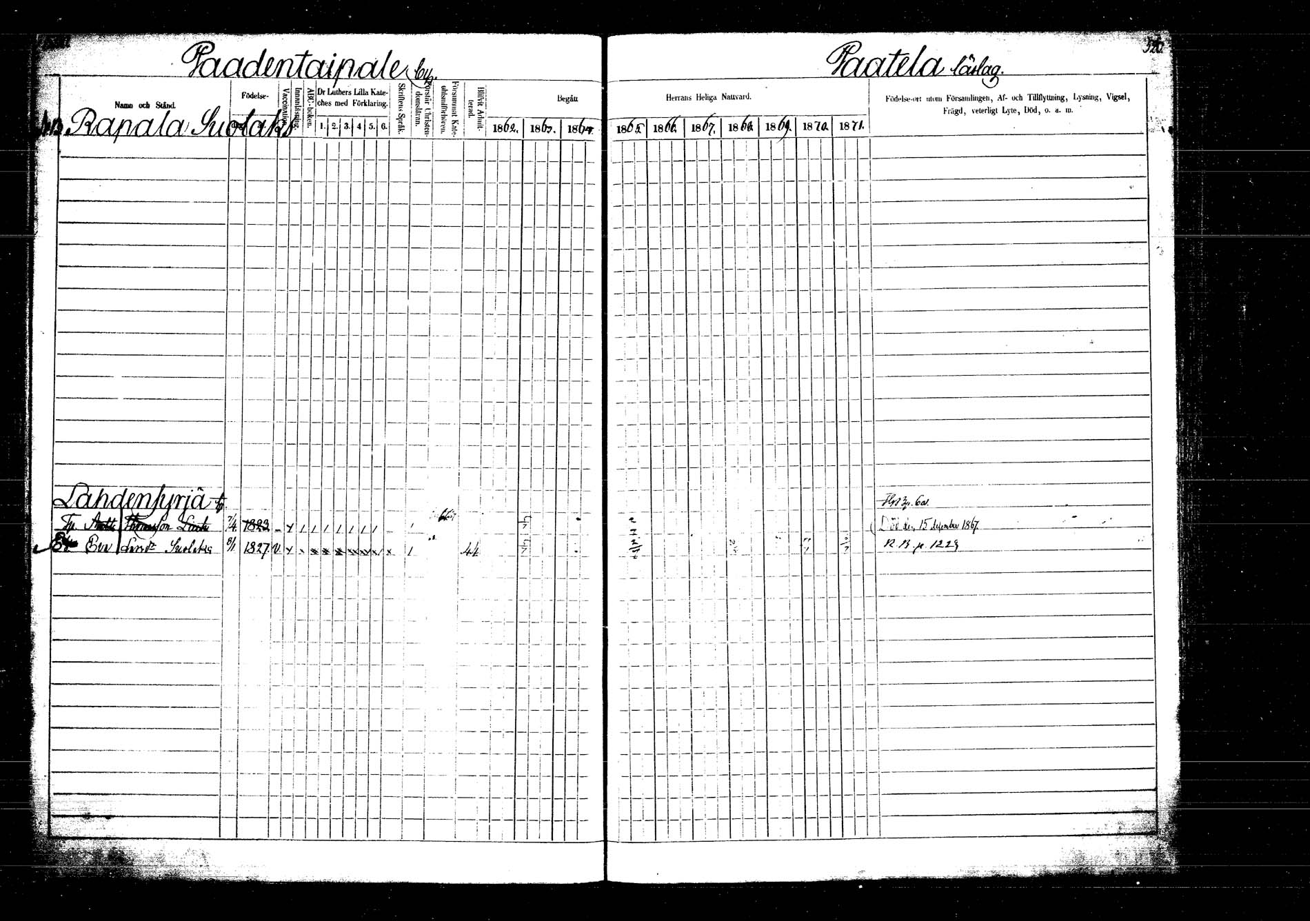 [ ../kirjat/Kirkonkirjat/laukaa/rippikirja_1862-1871_mko1-16/kuvat/596.jpg ]