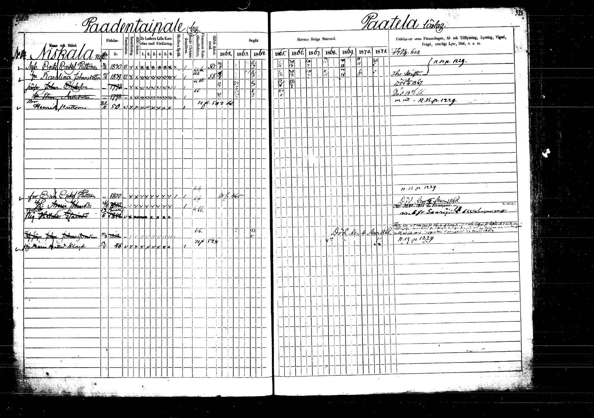 [ ../kirjat/Kirkonkirjat/laukaa/rippikirja_1862-1871_mko1-16/kuvat/599.jpg ]