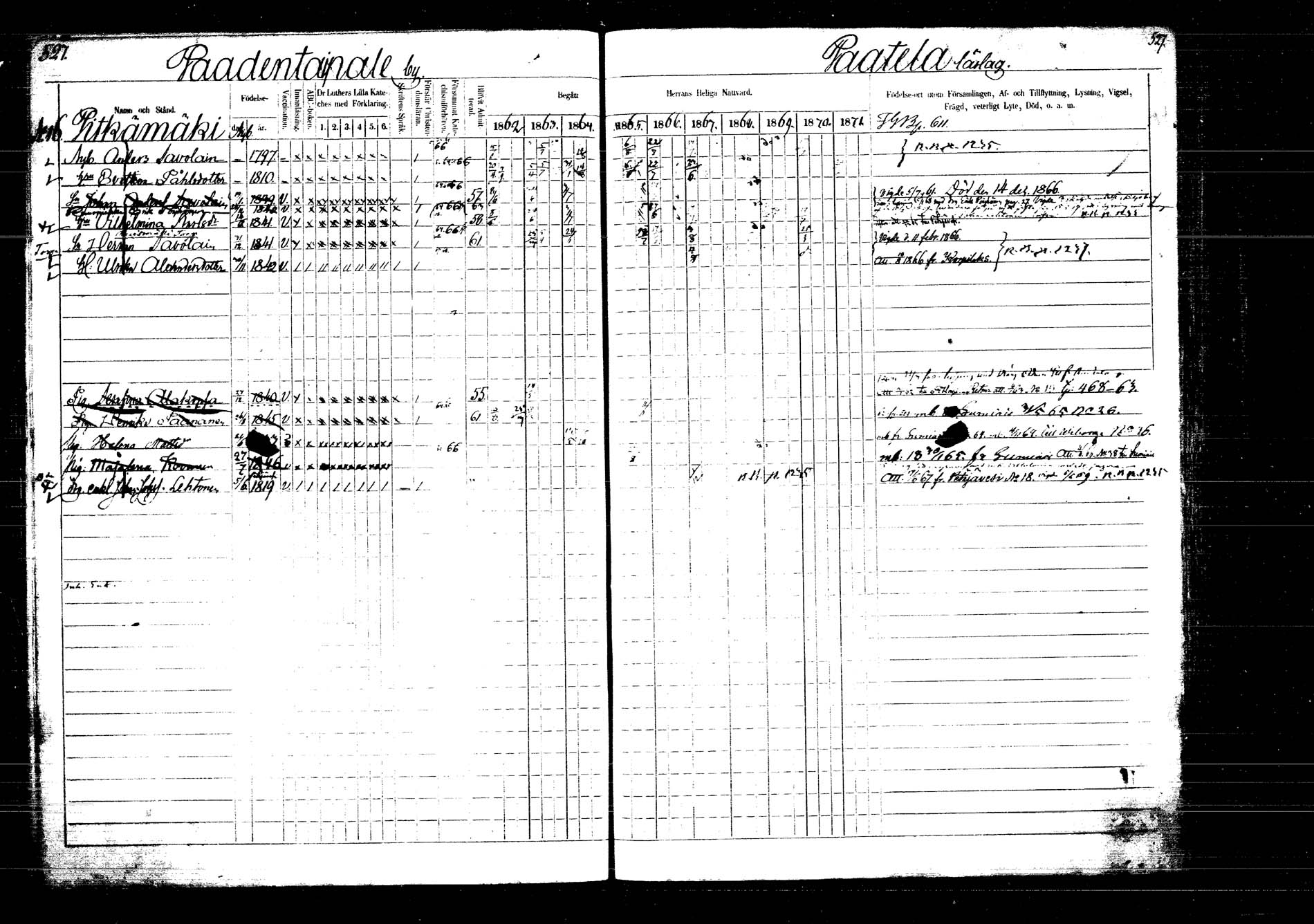[ ../kirjat/Kirkonkirjat/laukaa/rippikirja_1862-1871_mko1-16/kuvat/603.jpg ]
