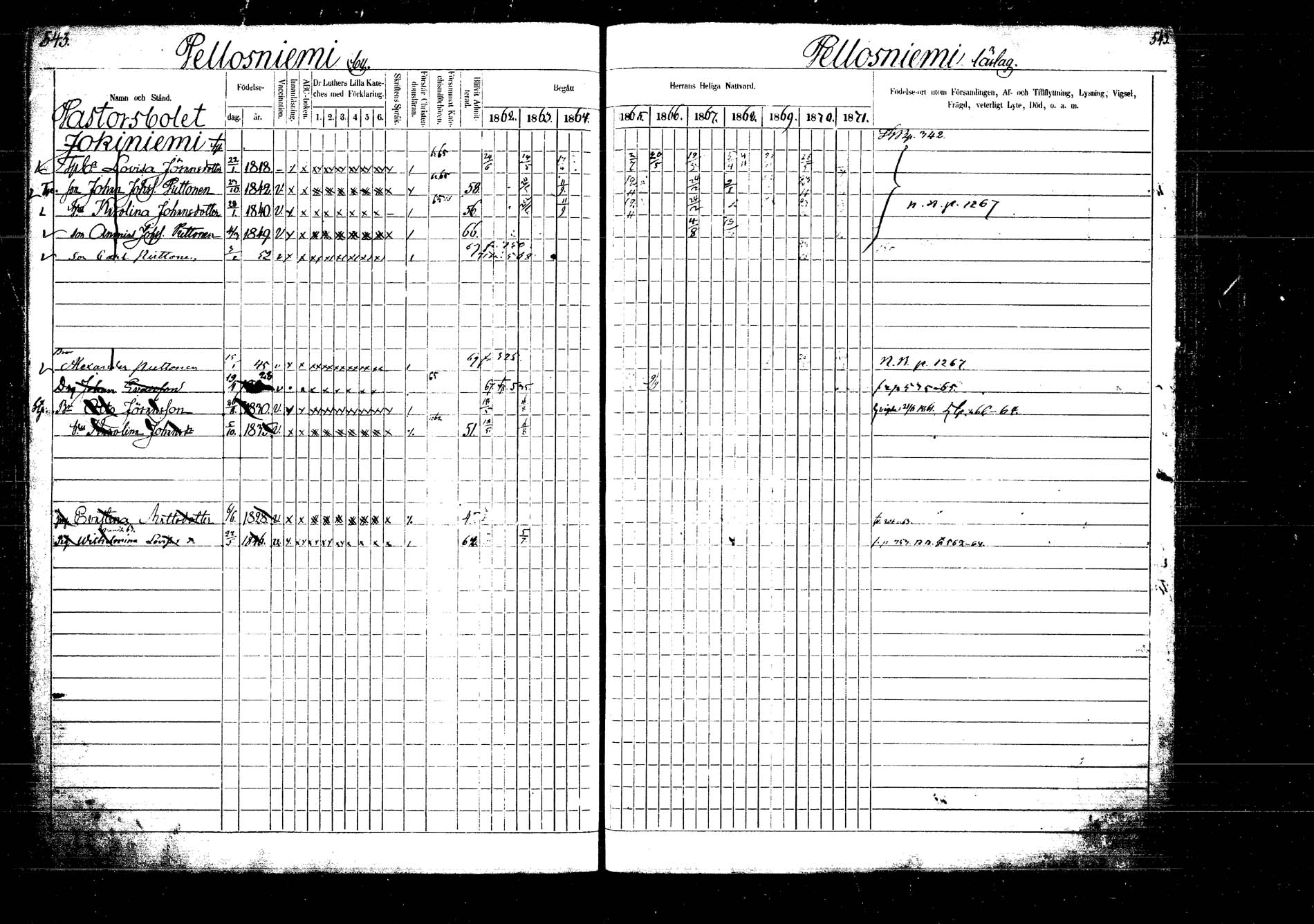 [ ../kirjat/Kirkonkirjat/laukaa/rippikirja_1862-1871_mko1-16/kuvat/619.jpg ]