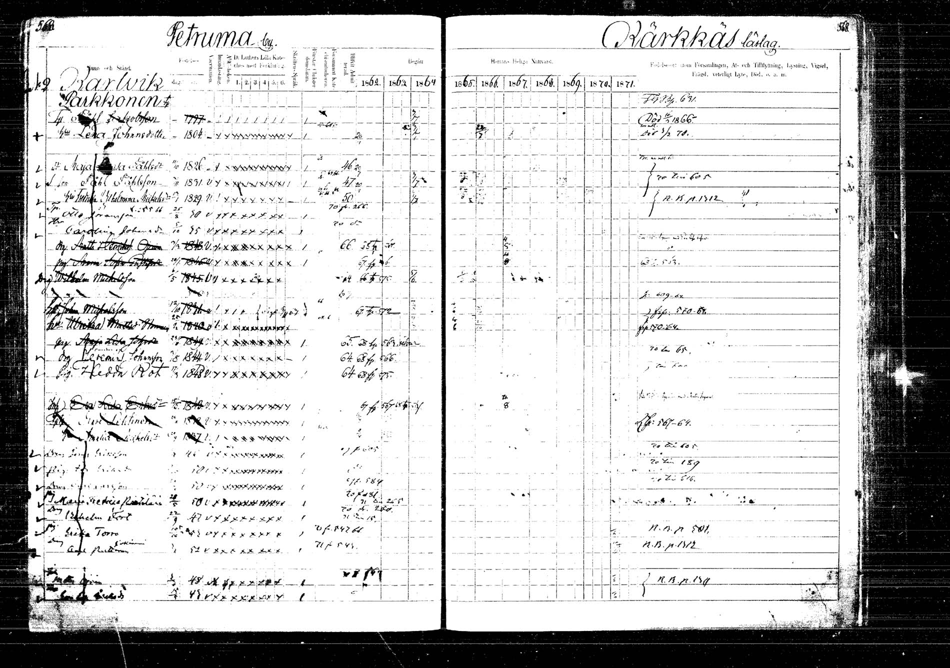 [ ../kirjat/Kirkonkirjat/laukaa/rippikirja_1862-1871_mko1-16/kuvat/650.jpg ]