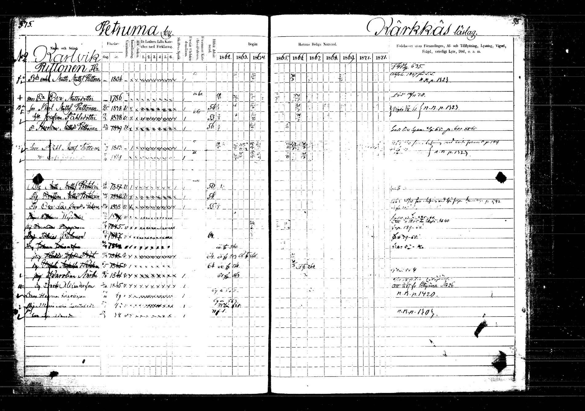 [ ../kirjat/Kirkonkirjat/laukaa/rippikirja_1862-1871_mko1-16/kuvat/658.jpg ]