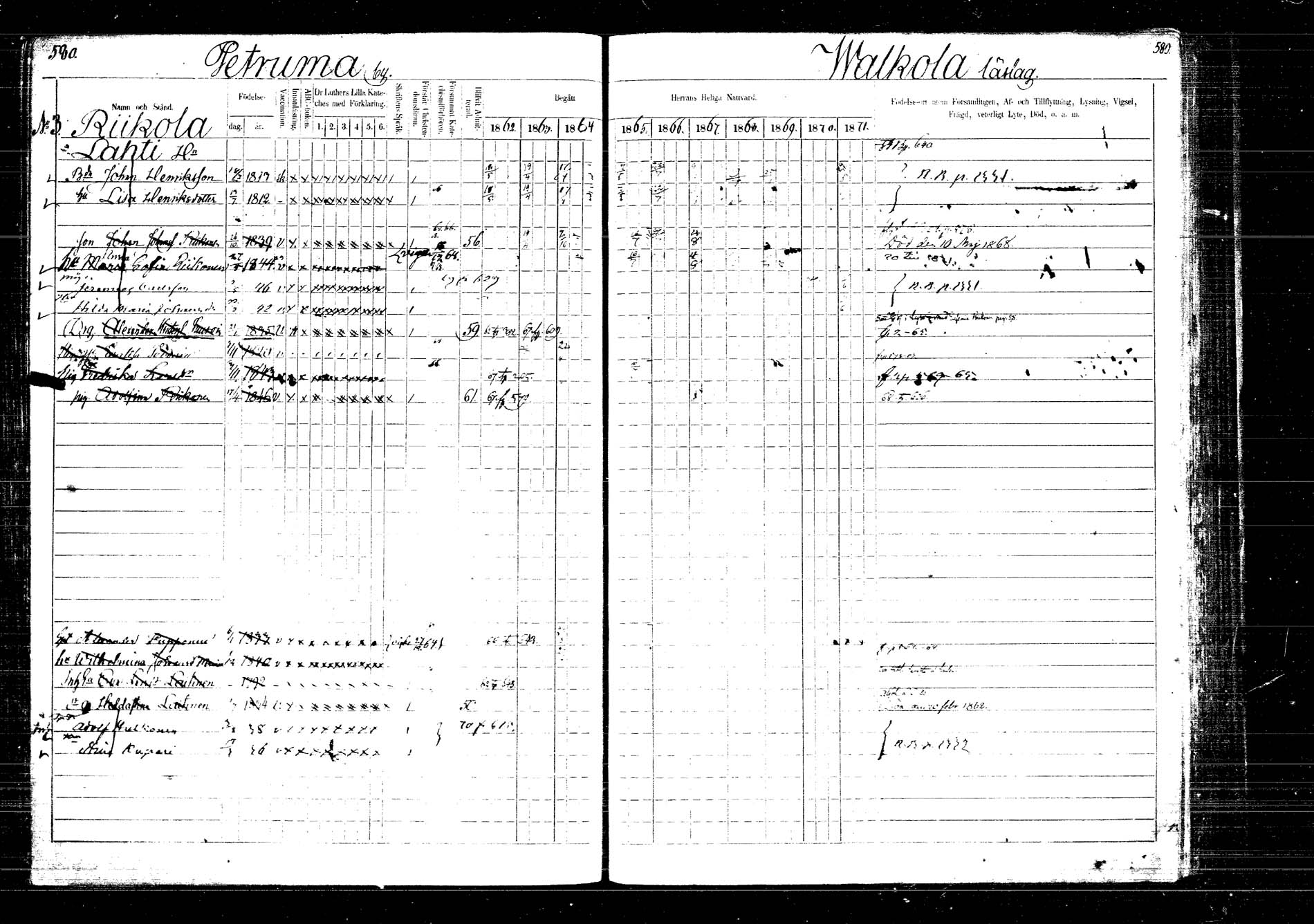 [ ../kirjat/Kirkonkirjat/laukaa/rippikirja_1862-1871_mko1-16/kuvat/663.jpg ]