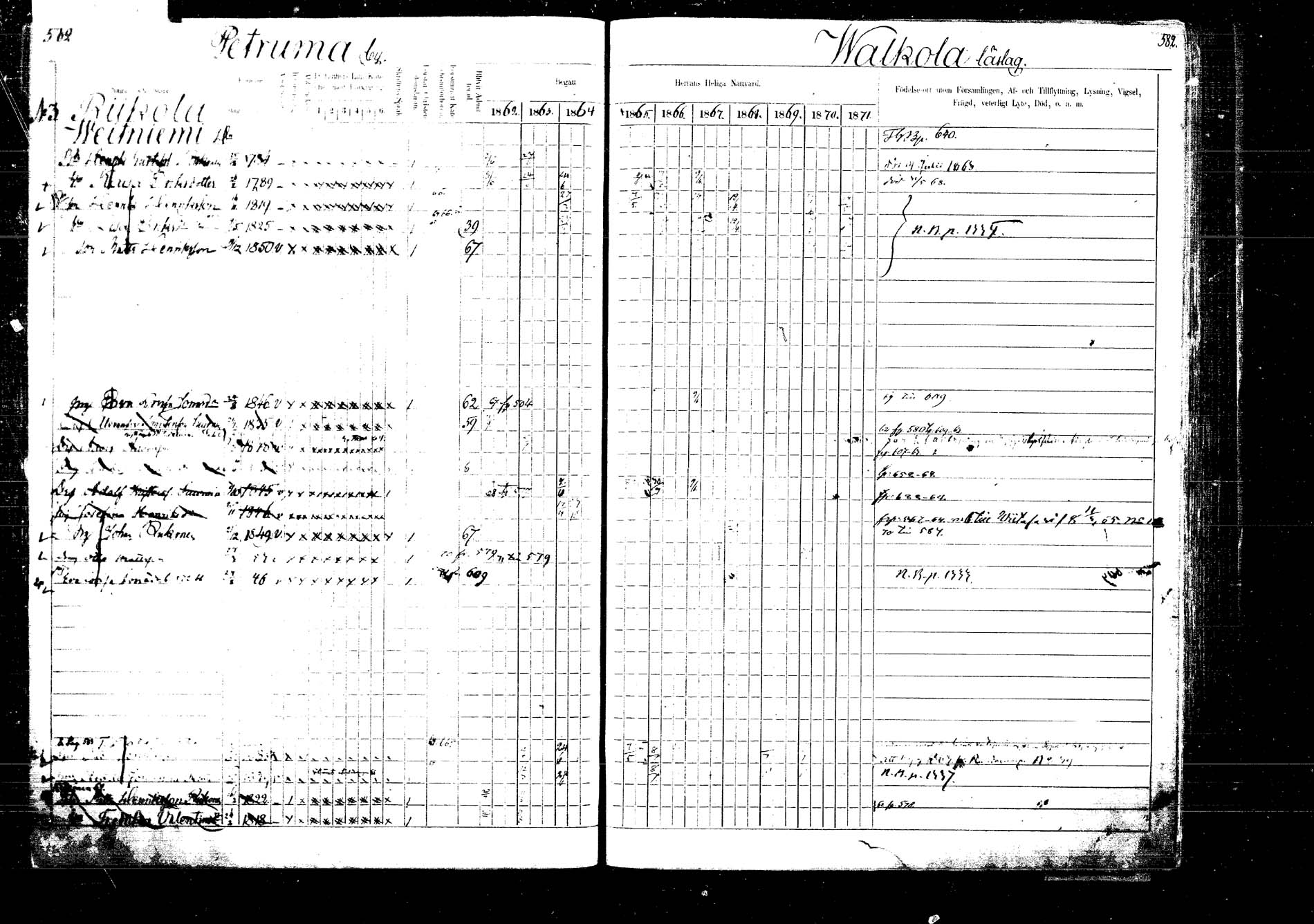 [ ../kirjat/Kirkonkirjat/laukaa/rippikirja_1862-1871_mko1-16/kuvat/667.jpg ]
