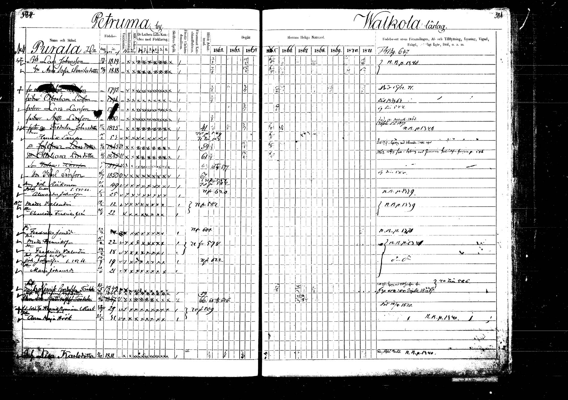 [ ../kirjat/Kirkonkirjat/laukaa/rippikirja_1862-1871_mko1-16/kuvat/669.jpg ]