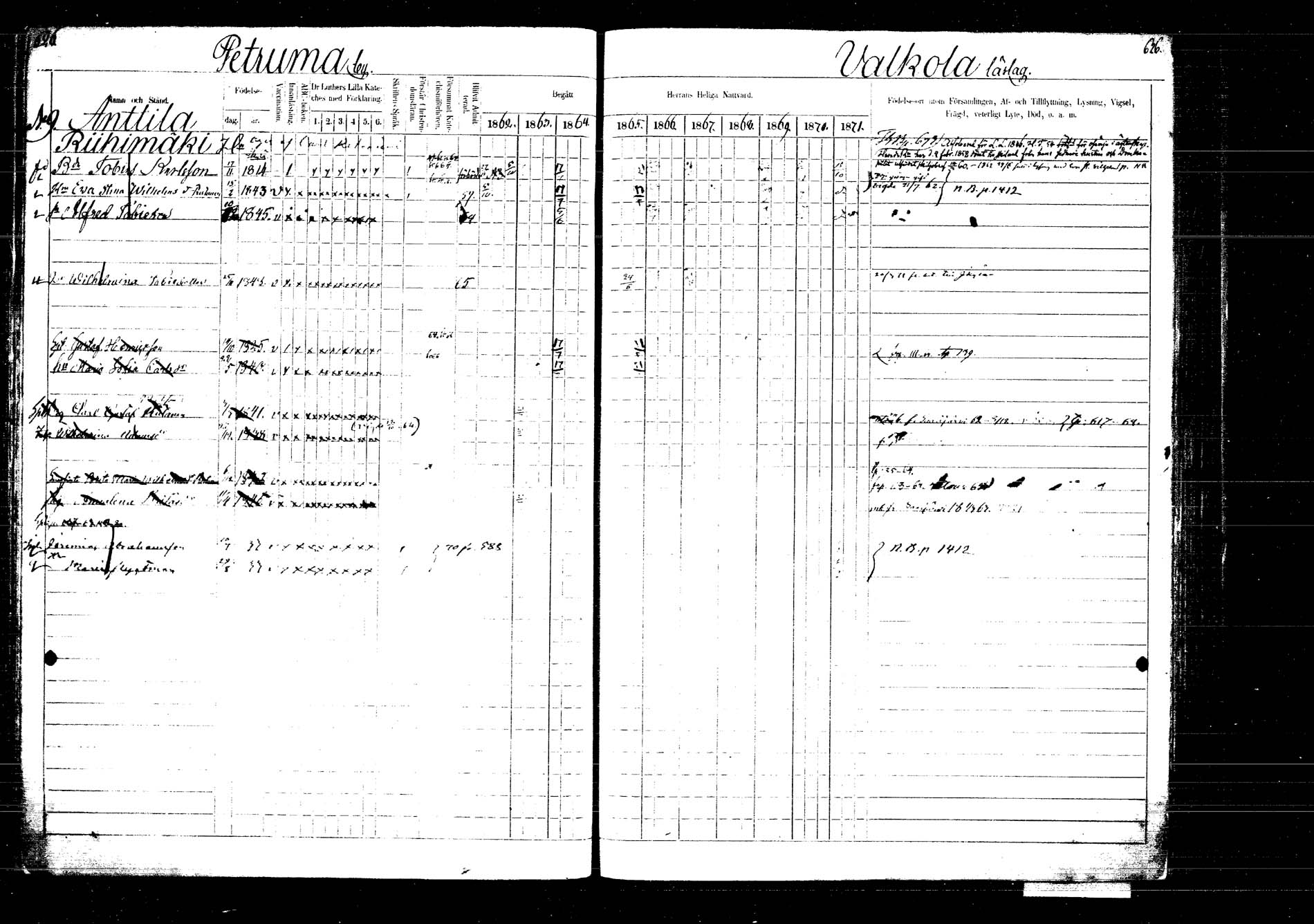 [ ../kirjat/Kirkonkirjat/laukaa/rippikirja_1862-1871_mko1-16/kuvat/713.jpg ]