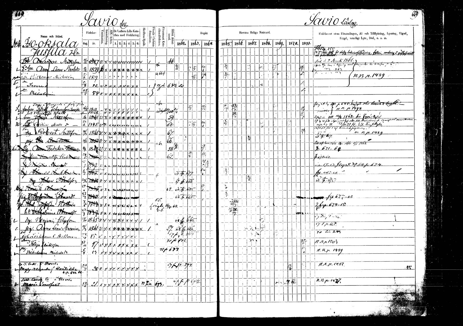 [ ../kirjat/Kirkonkirjat/laukaa/rippikirja_1862-1871_mko1-16/kuvat/765.jpg ]