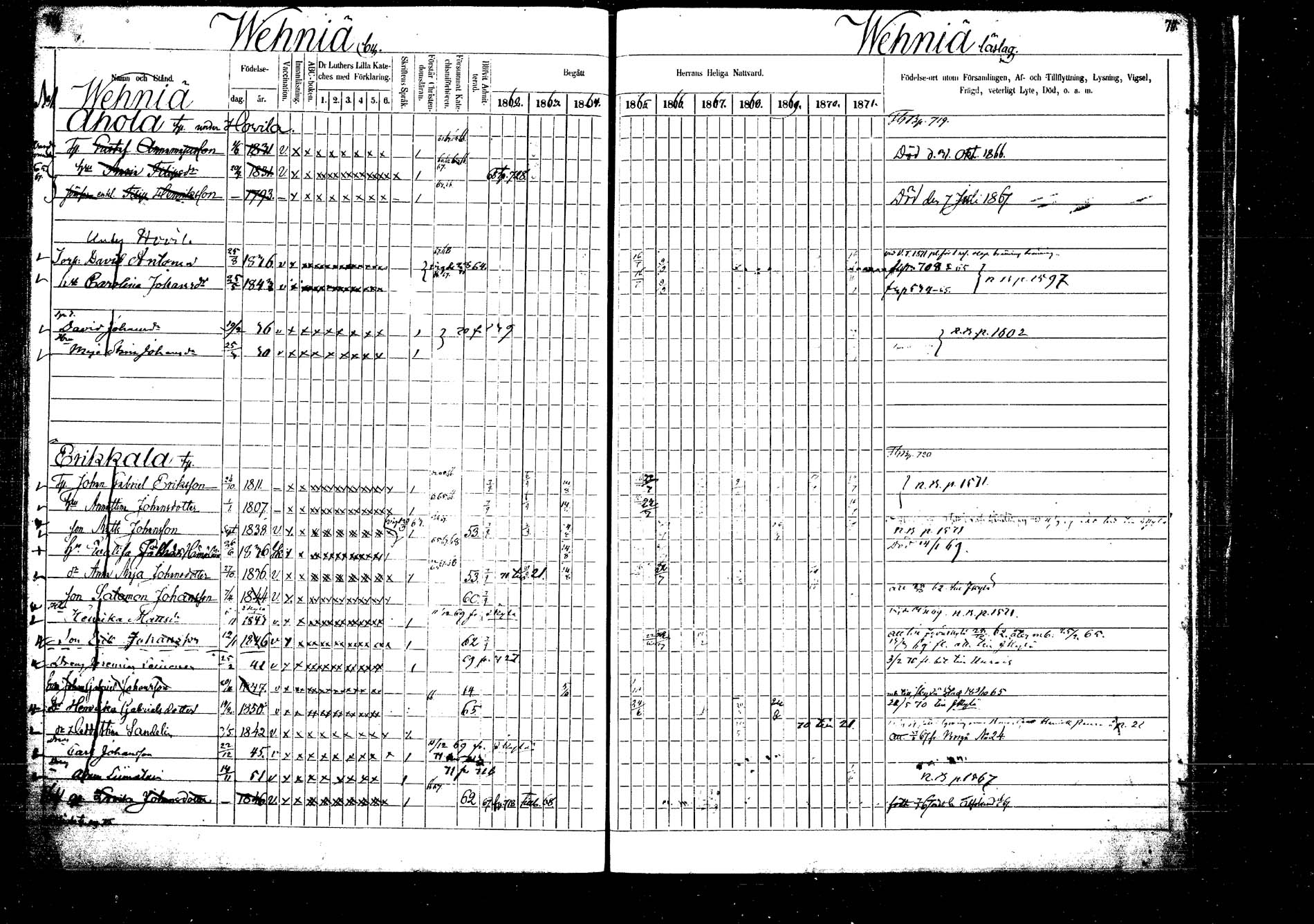 [ ../kirjat/Kirkonkirjat/laukaa/rippikirja_1862-1871_mko1-16/kuvat/814.jpg ]