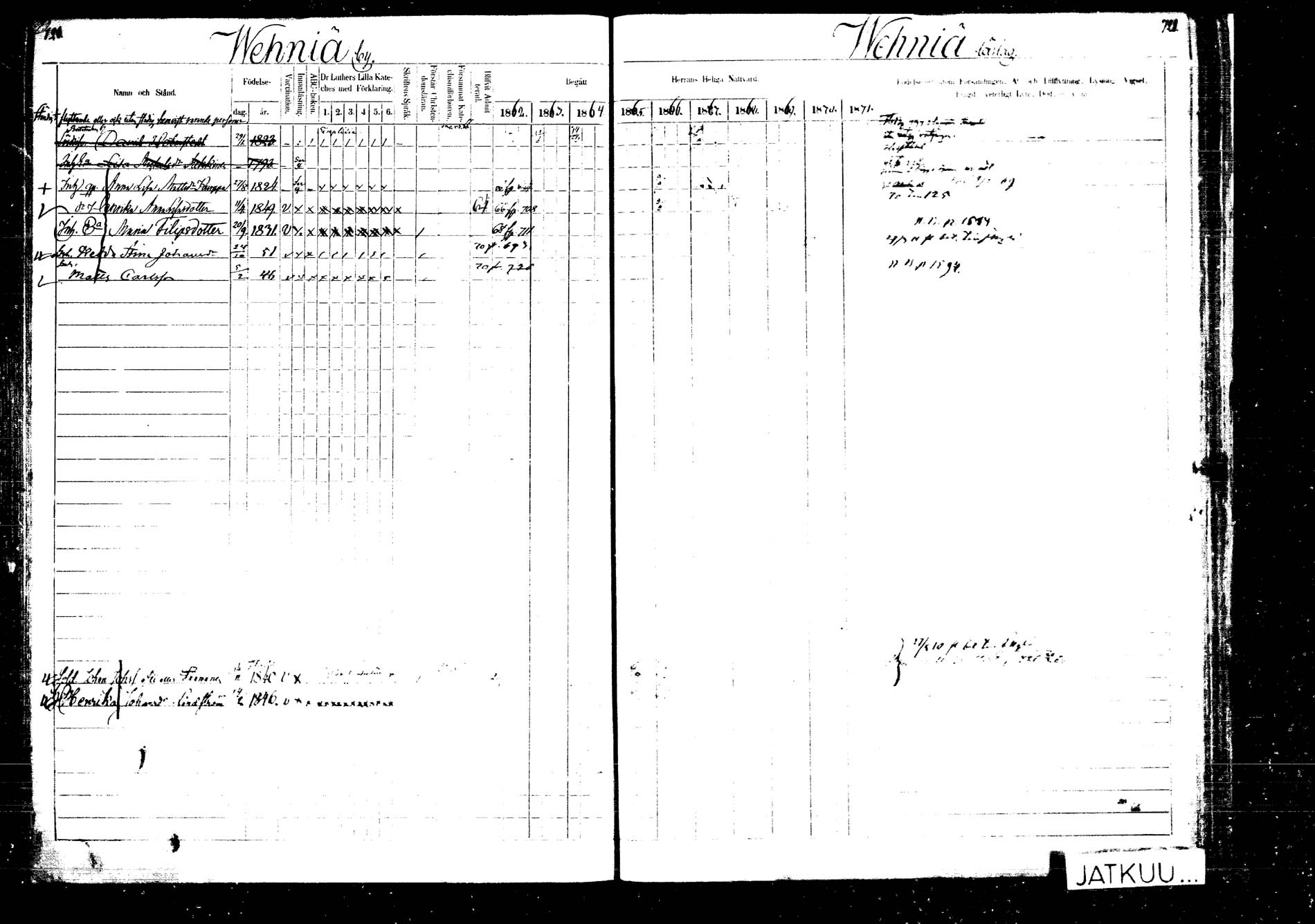 [ ../kirjat/Kirkonkirjat/laukaa/rippikirja_1862-1871_mko1-16/kuvat/834.jpg ]