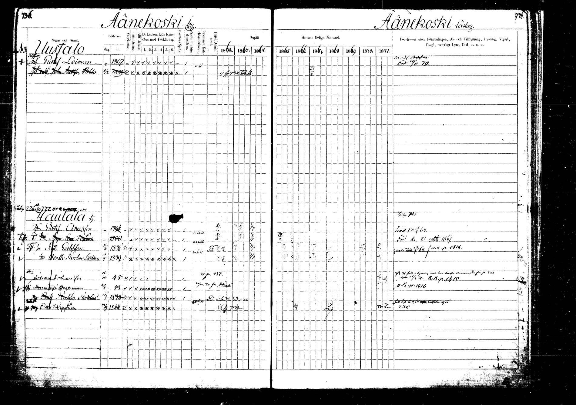 [ ../kirjat/Kirkonkirjat/laukaa/rippikirja_1862-1871_mko1-16/kuvat/842.jpg ]