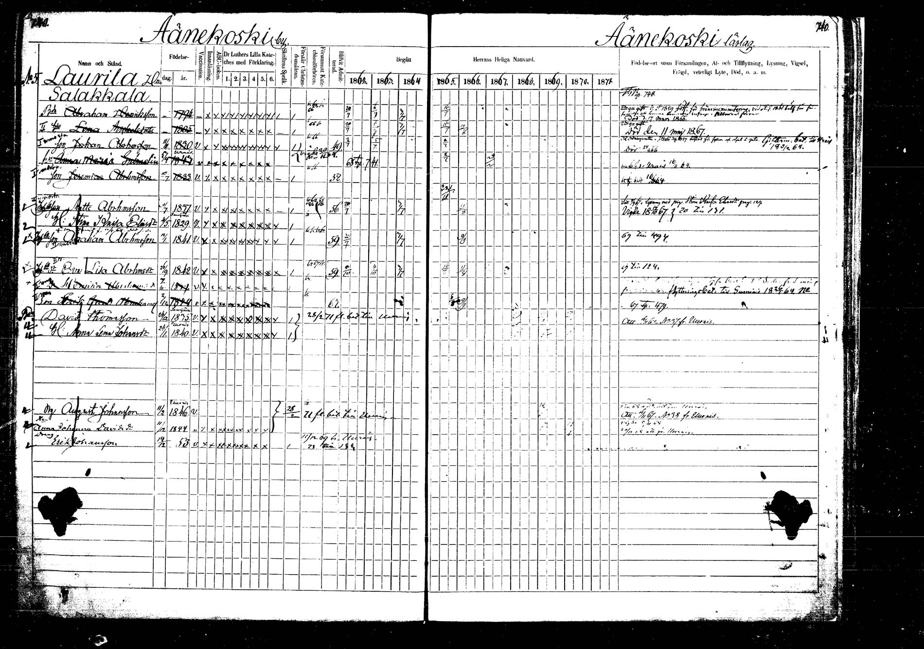 [ ../kirjat/Kirkonkirjat/laukaa/rippikirja_1862-1871_mko1-16/kuvat/846.jpg ]