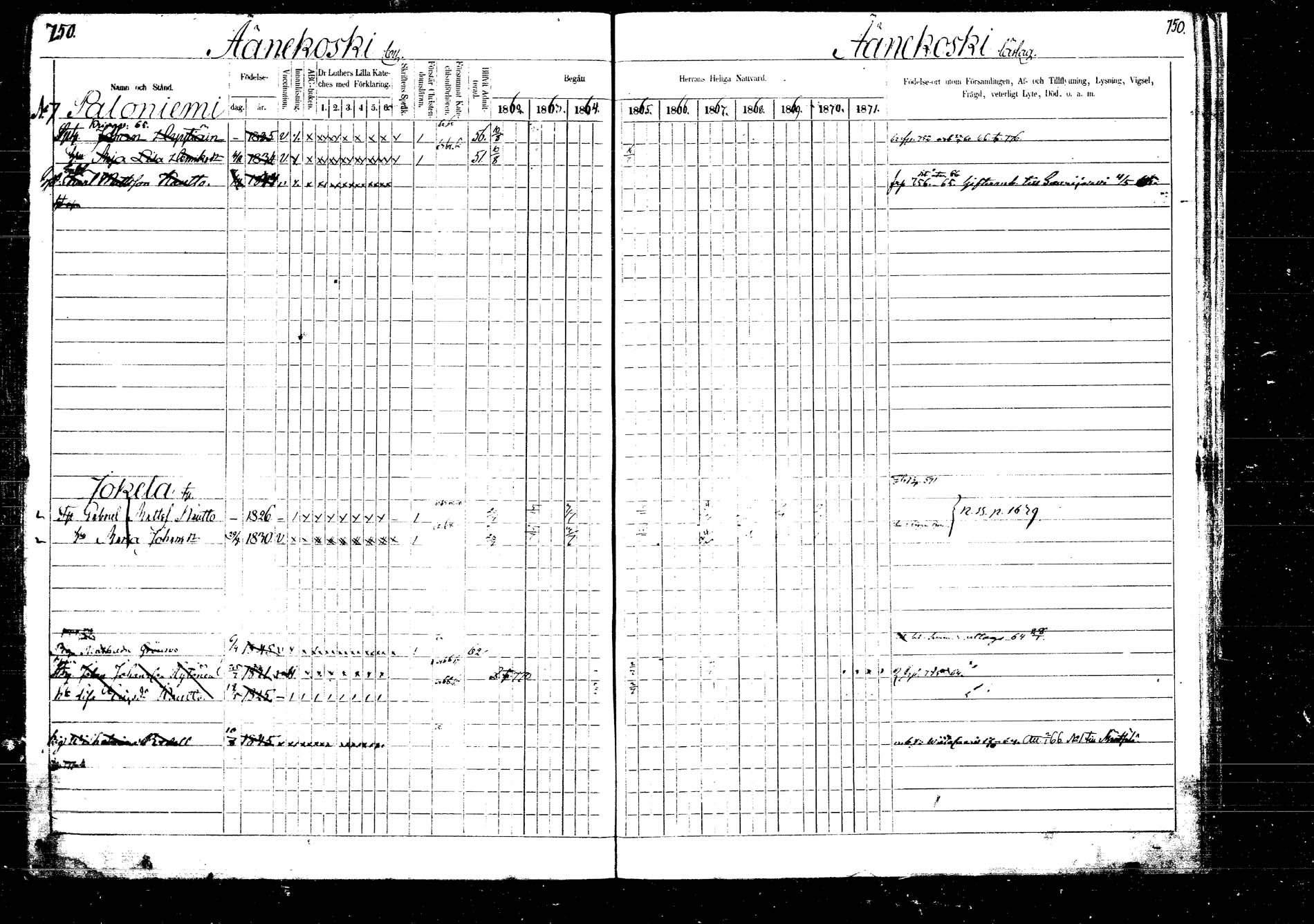 [ ../kirjat/Kirkonkirjat/laukaa/rippikirja_1862-1871_mko1-16/kuvat/856.jpg ]