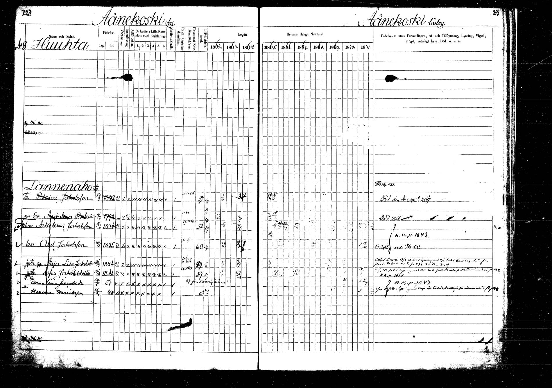 [ ../kirjat/Kirkonkirjat/laukaa/rippikirja_1862-1871_mko1-16/kuvat/859.jpg ]