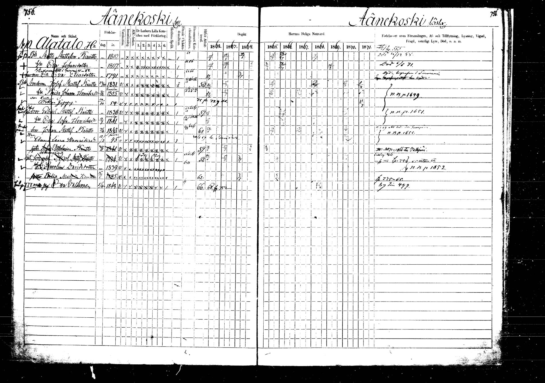 [ ../kirjat/Kirkonkirjat/laukaa/rippikirja_1862-1871_mko1-16/kuvat/862.jpg ]
