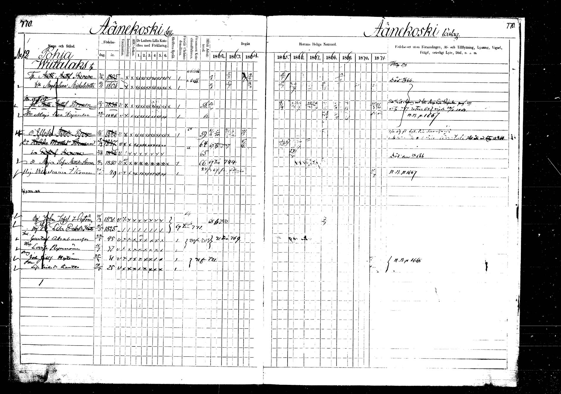 [ ../kirjat/Kirkonkirjat/laukaa/rippikirja_1862-1871_mko1-16/kuvat/875.jpg ]