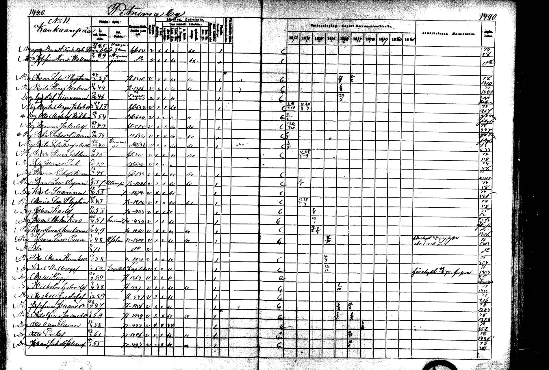 [ ../kirjat/Kirkonkirjat/laukaa/rippikirja_1872-1879_mko22-42/kuvat/1016.jpg ]