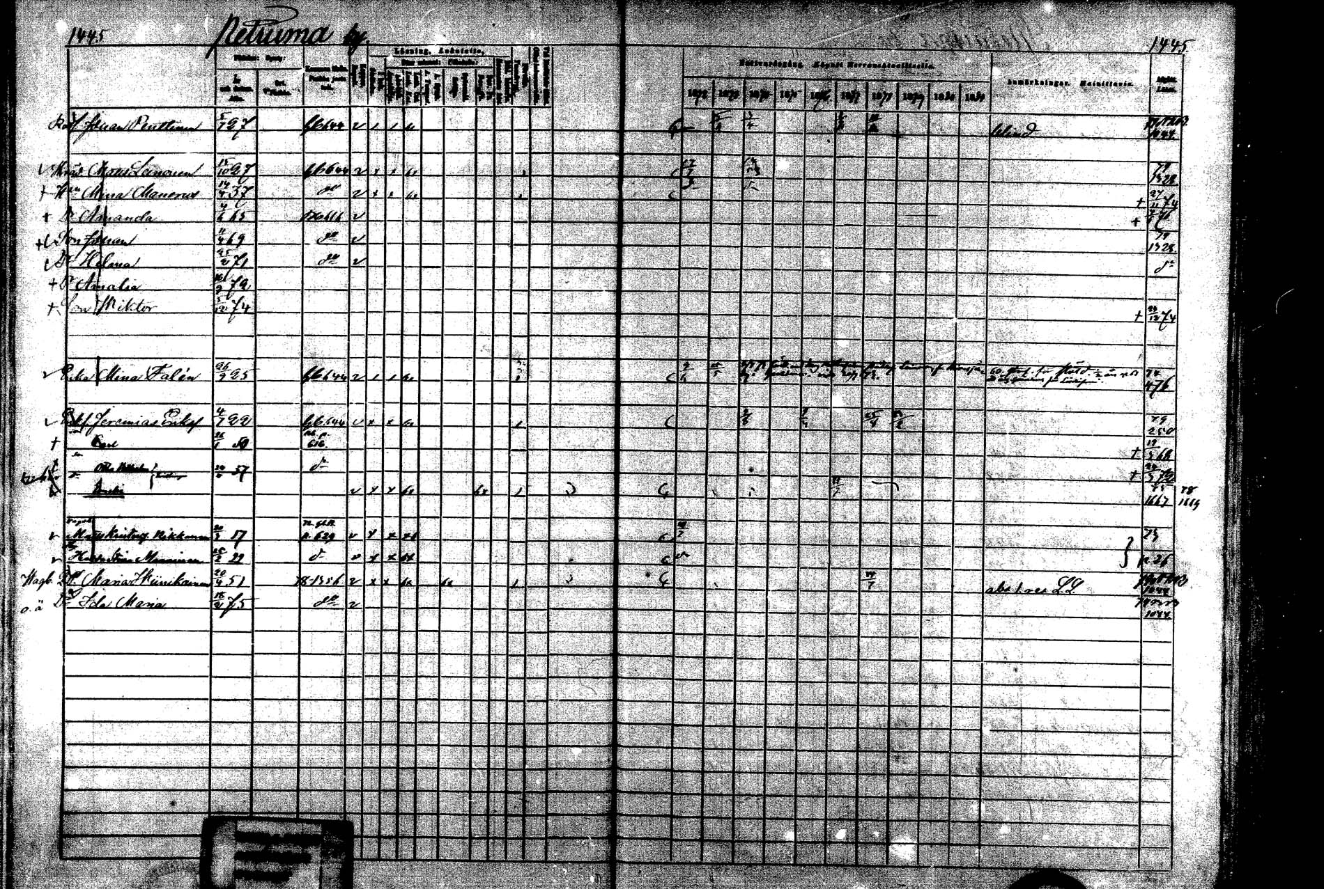 [ ../kirjat/Kirkonkirjat/laukaa/rippikirja_1872-1879_mko22-42/kuvat/1036.jpg ]