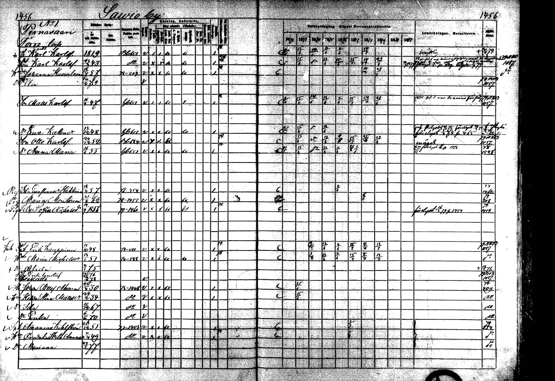 [ ../kirjat/Kirkonkirjat/laukaa/rippikirja_1872-1879_mko22-42/kuvat/1047.jpg ]