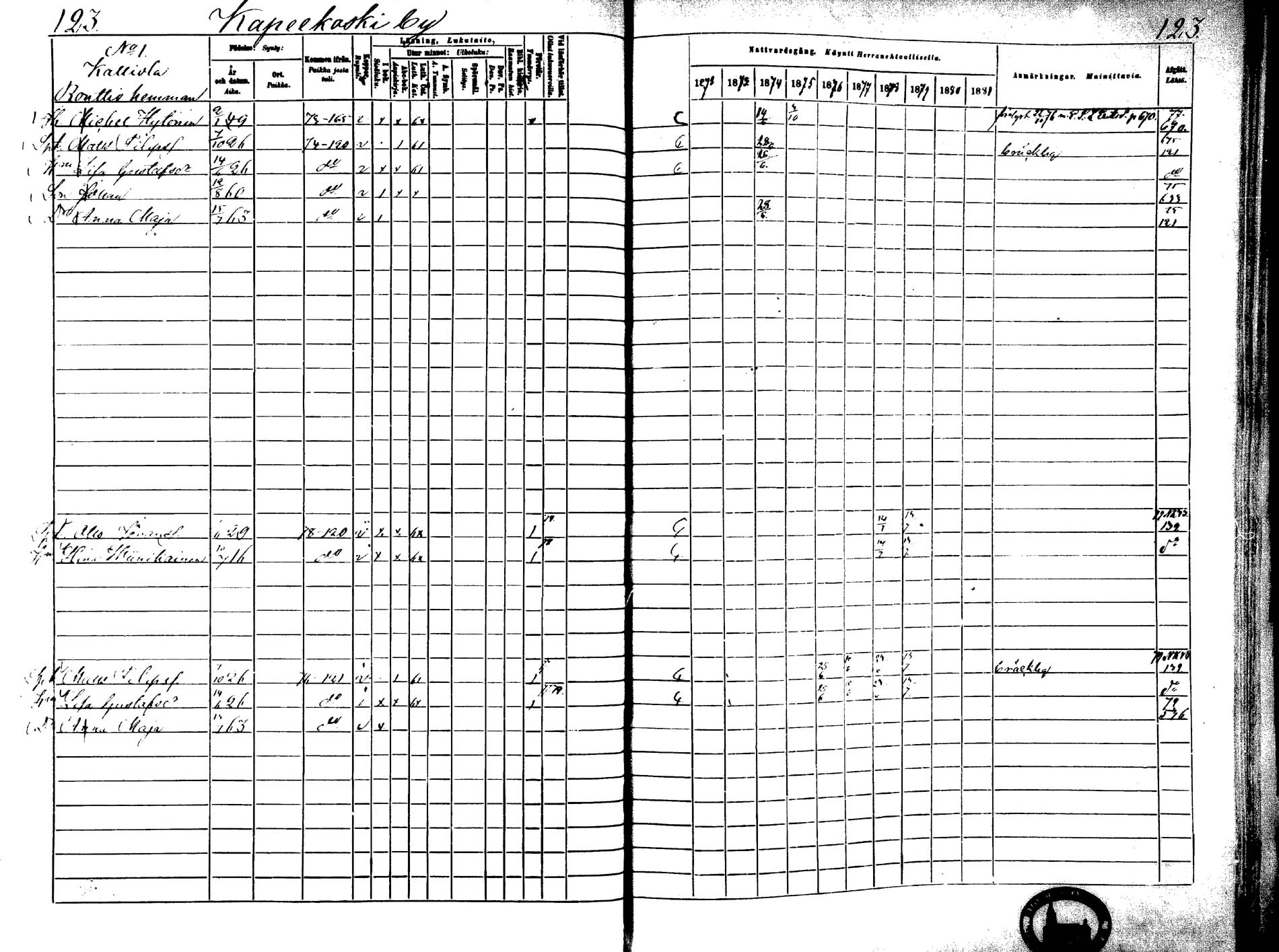 [ ../kirjat/Kirkonkirjat/laukaa/rippikirja_1872-1879_mko22-42/kuvat/105.jpg ]