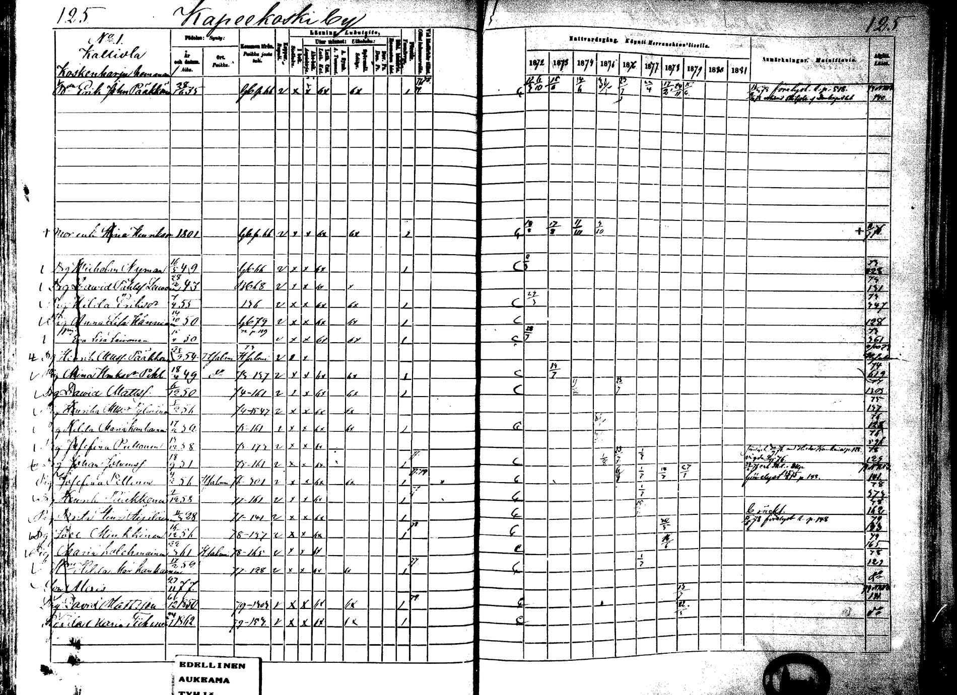 [ ../kirjat/Kirkonkirjat/laukaa/rippikirja_1872-1879_mko22-42/kuvat/106.jpg ]