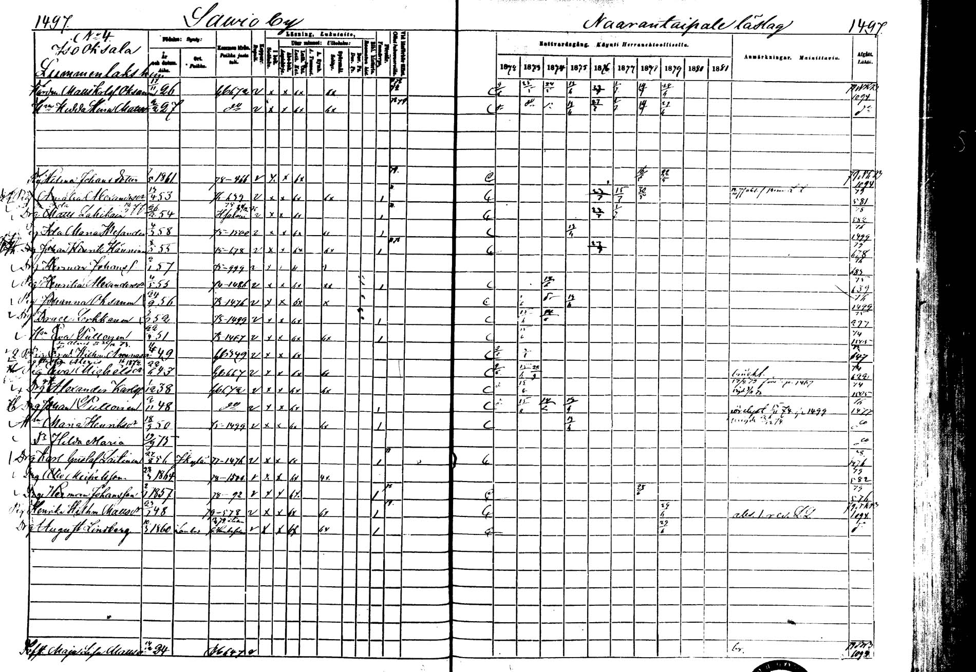 [ ../kirjat/Kirkonkirjat/laukaa/rippikirja_1872-1879_mko22-42/kuvat/1087.jpg ]