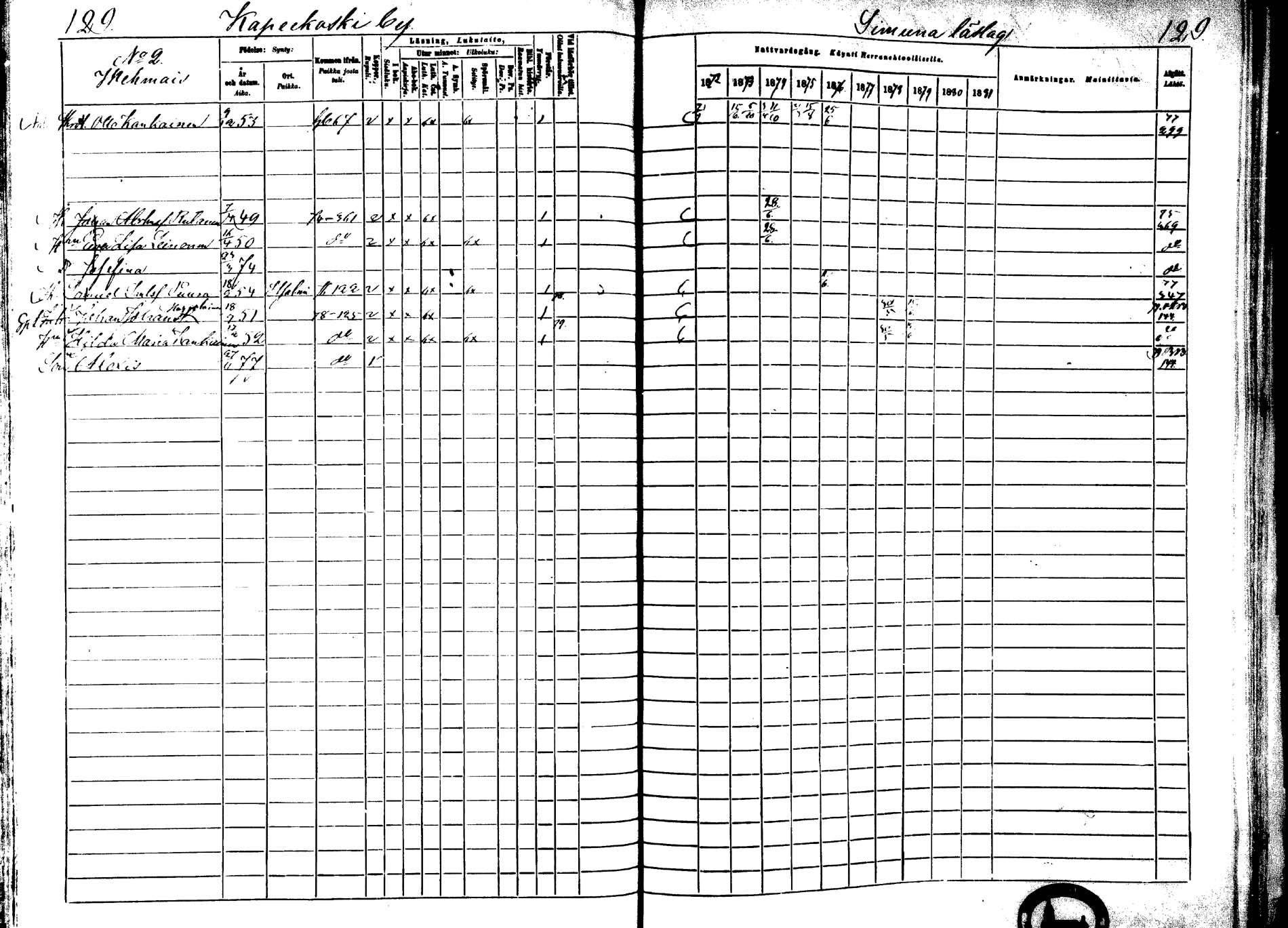 [ ../kirjat/Kirkonkirjat/laukaa/rippikirja_1872-1879_mko22-42/kuvat/109.jpg ]