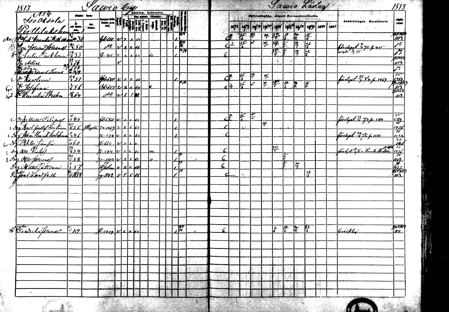 [ ../kirjat/Kirkonkirjat/laukaa/rippikirja_1872-1879_mko22-42/kuvat/1102.jpg ]