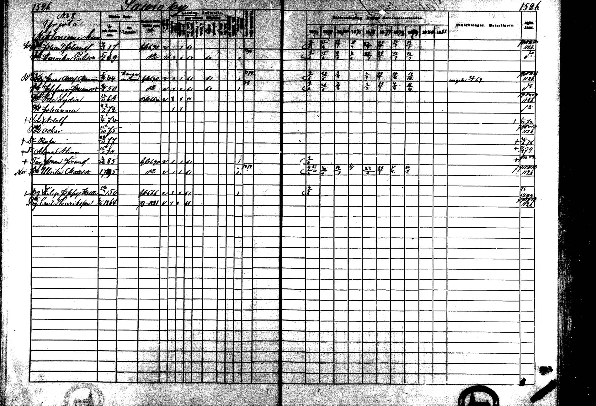 [ ../kirjat/Kirkonkirjat/laukaa/rippikirja_1872-1879_mko22-42/kuvat/1115.jpg ]