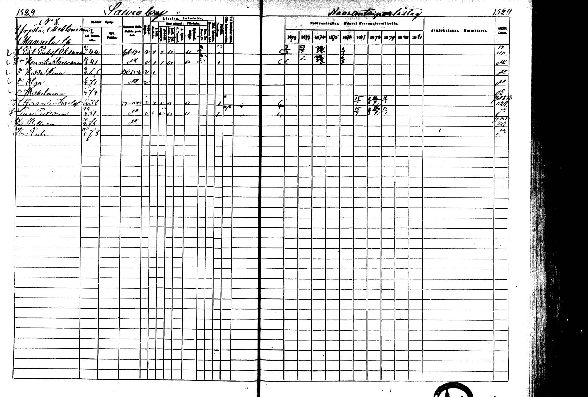 [ ../kirjat/Kirkonkirjat/laukaa/rippikirja_1872-1879_mko22-42/kuvat/1118.jpg ]