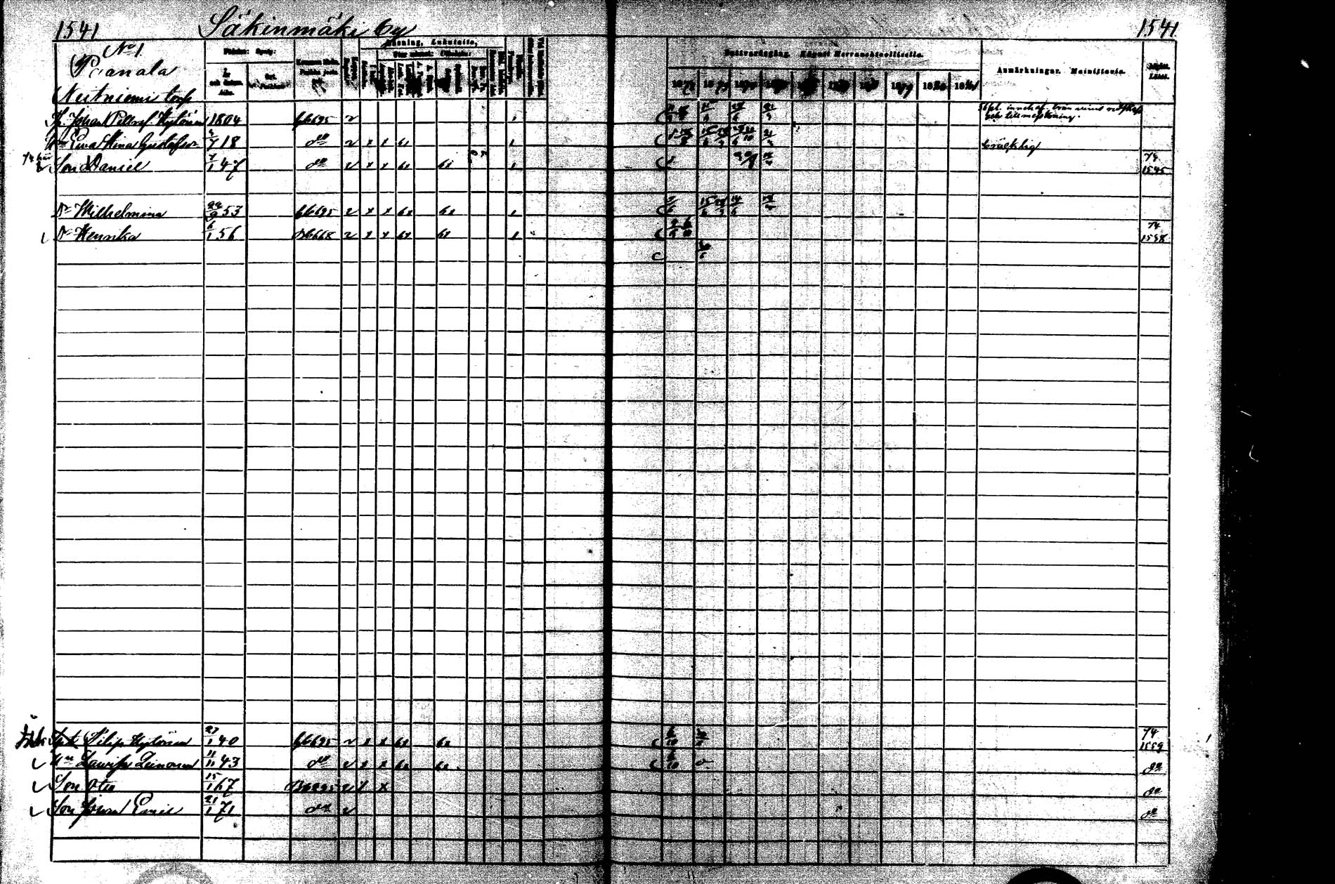[ ../kirjat/Kirkonkirjat/laukaa/rippikirja_1872-1879_mko22-42/kuvat/1126.jpg ]
