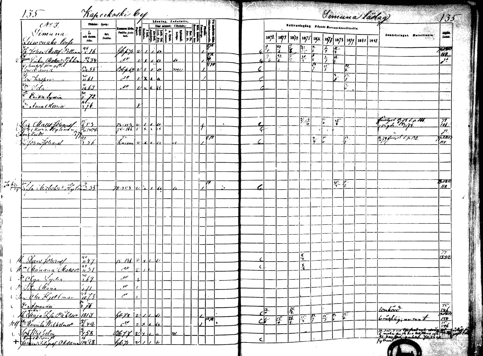 [ ../kirjat/Kirkonkirjat/laukaa/rippikirja_1872-1879_mko22-42/kuvat/115.jpg ]