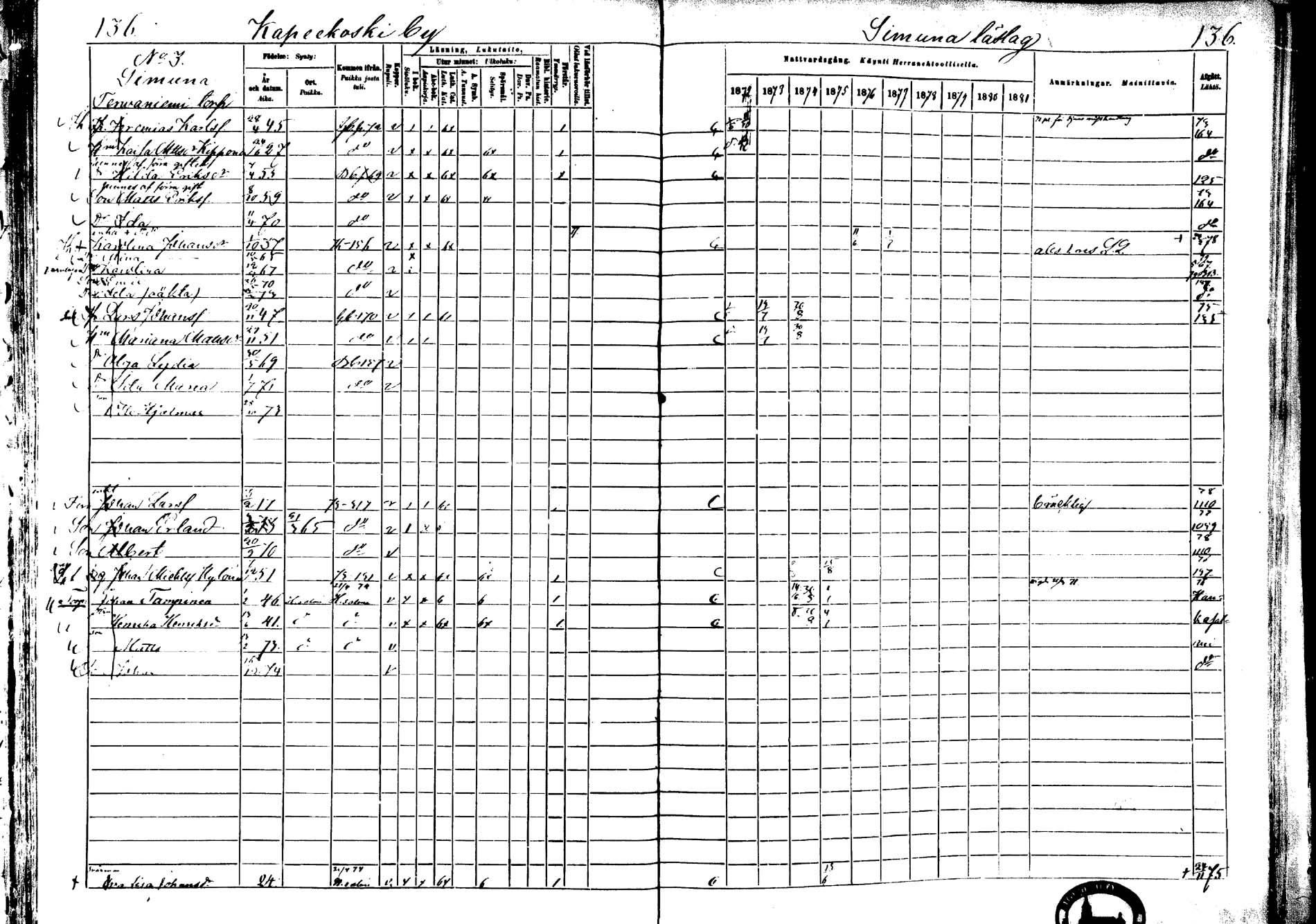 [ ../kirjat/Kirkonkirjat/laukaa/rippikirja_1872-1879_mko22-42/kuvat/116.jpg ]