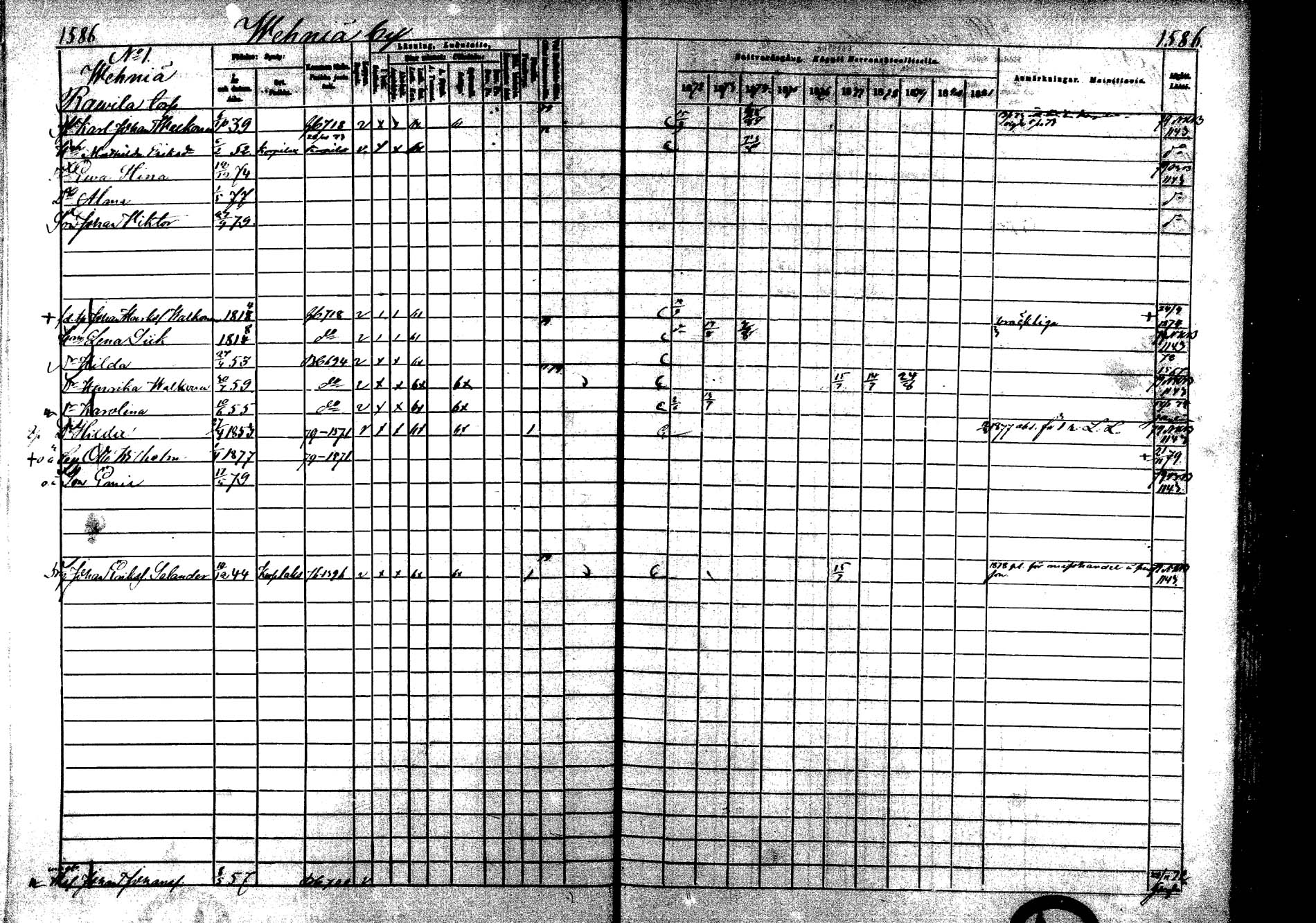 [ ../kirjat/Kirkonkirjat/laukaa/rippikirja_1872-1879_mko22-42/kuvat/1162.jpg ]
