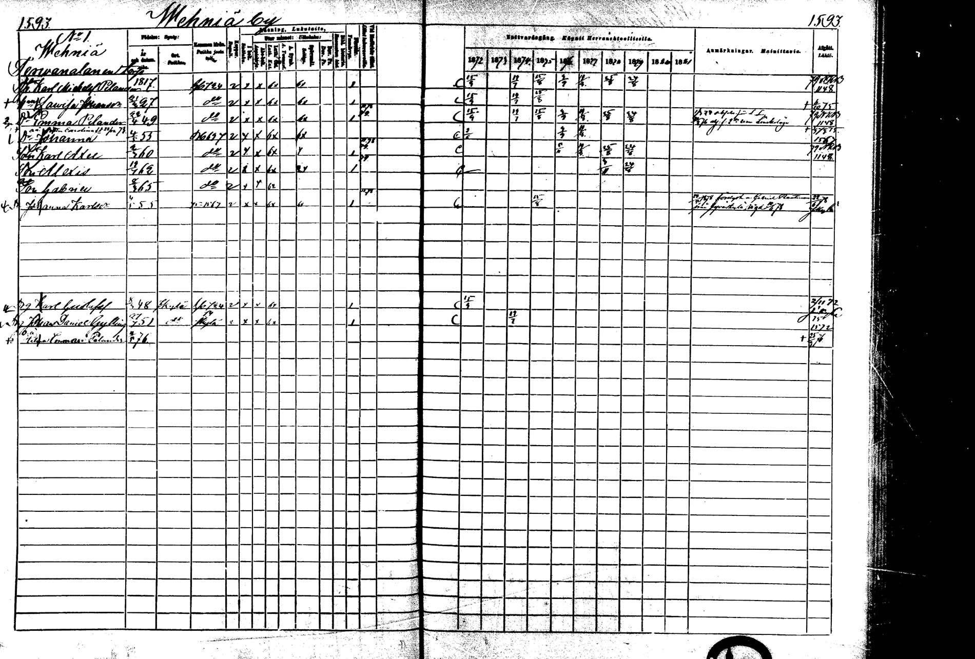 [ ../kirjat/Kirkonkirjat/laukaa/rippikirja_1872-1879_mko22-42/kuvat/1170.jpg ]