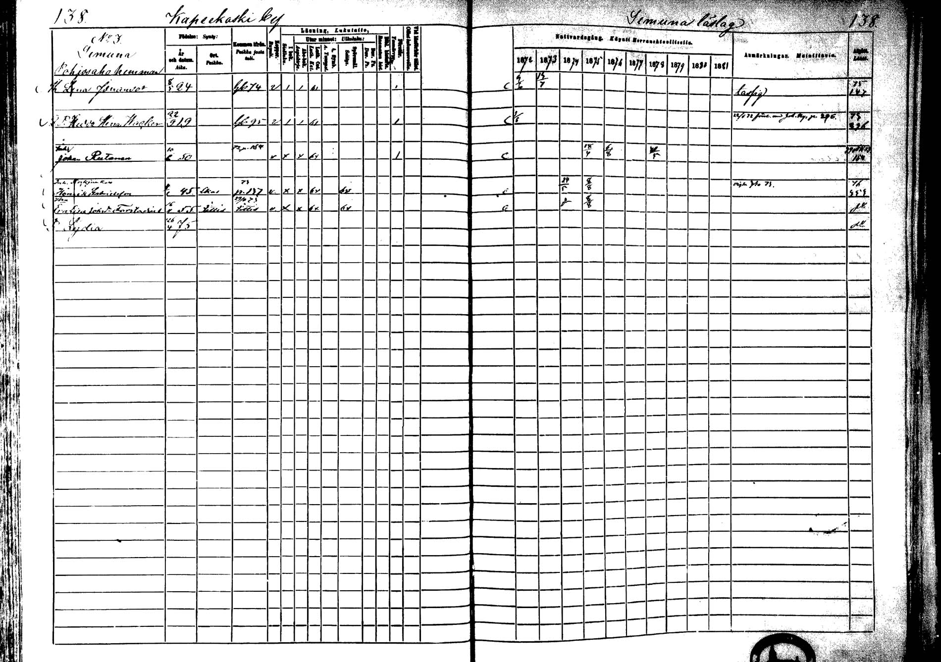 [ ../kirjat/Kirkonkirjat/laukaa/rippikirja_1872-1879_mko22-42/kuvat/118.jpg ]