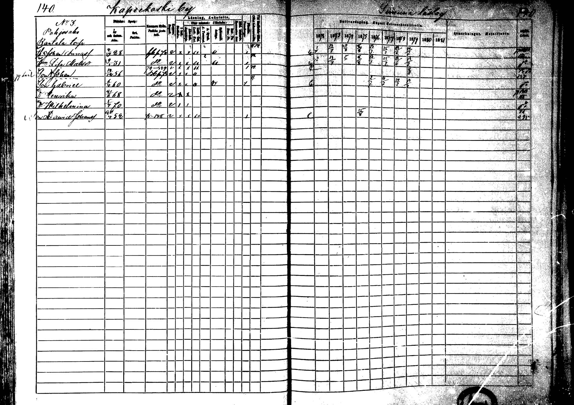 [ ../kirjat/Kirkonkirjat/laukaa/rippikirja_1872-1879_mko22-42/kuvat/120.jpg ]