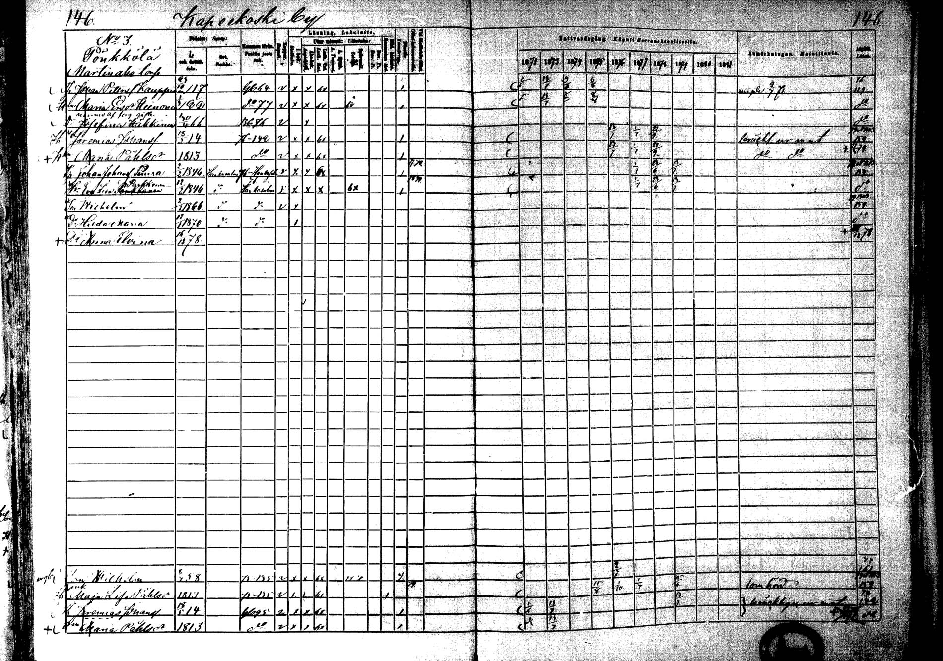 [ ../kirjat/Kirkonkirjat/laukaa/rippikirja_1872-1879_mko22-42/kuvat/124.jpg ]