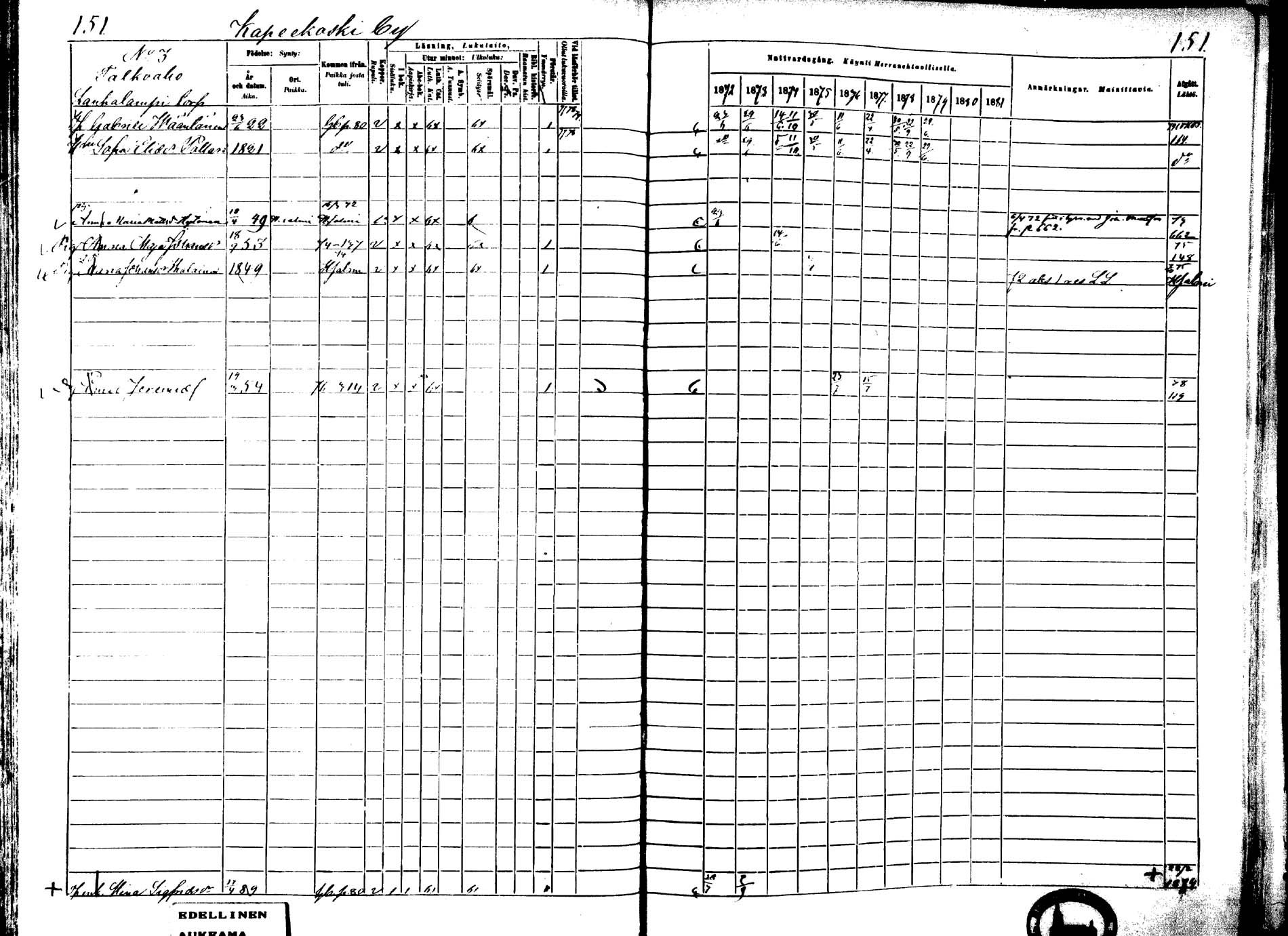 [ ../kirjat/Kirkonkirjat/laukaa/rippikirja_1872-1879_mko22-42/kuvat/129.jpg ]
