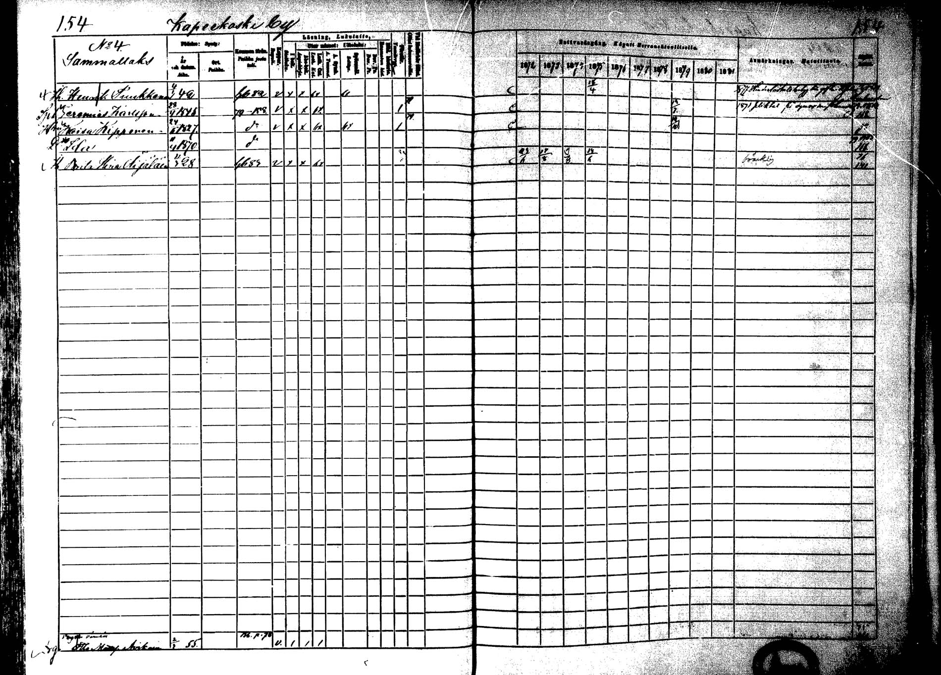 [ ../kirjat/Kirkonkirjat/laukaa/rippikirja_1872-1879_mko22-42/kuvat/132.jpg ]