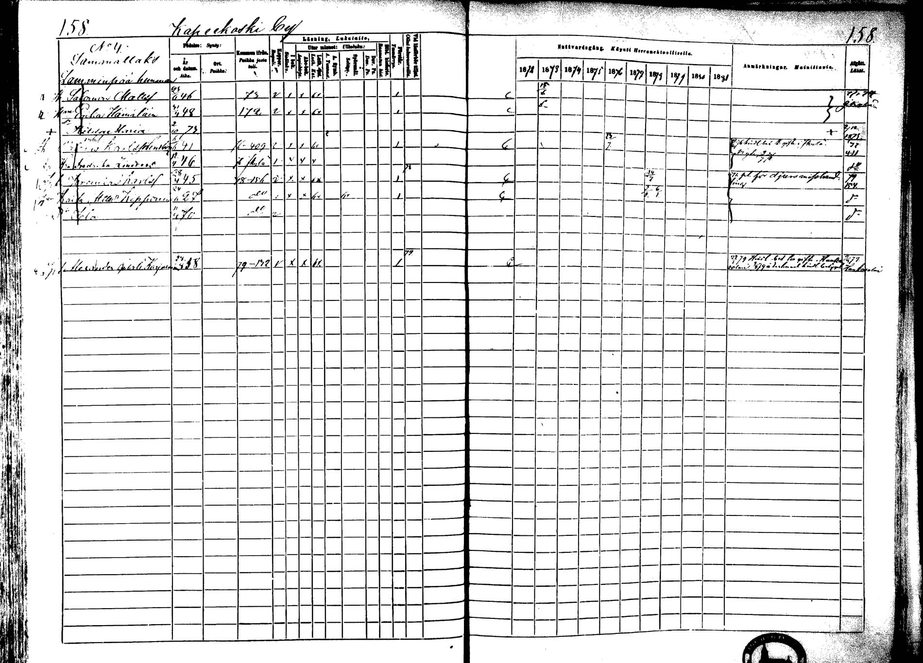 [ ../kirjat/Kirkonkirjat/laukaa/rippikirja_1872-1879_mko22-42/kuvat/136.jpg ]