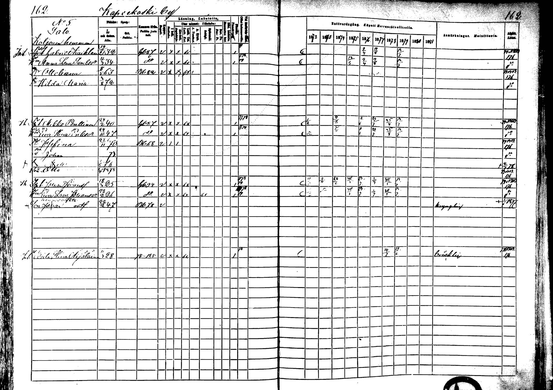 [ ../kirjat/Kirkonkirjat/laukaa/rippikirja_1872-1879_mko22-42/kuvat/141.jpg ]
