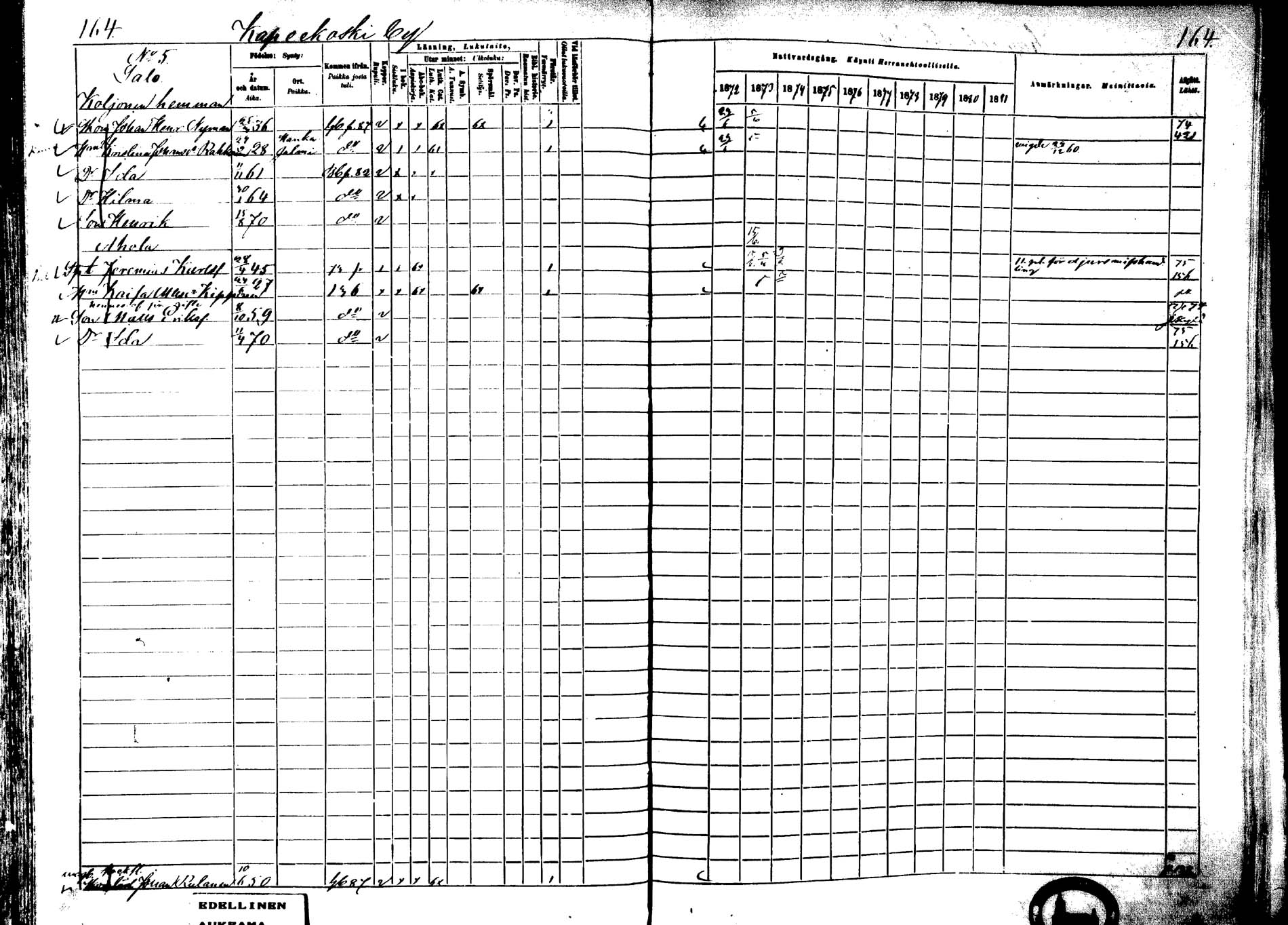 [ ../kirjat/Kirkonkirjat/laukaa/rippikirja_1872-1879_mko22-42/kuvat/142.jpg ]