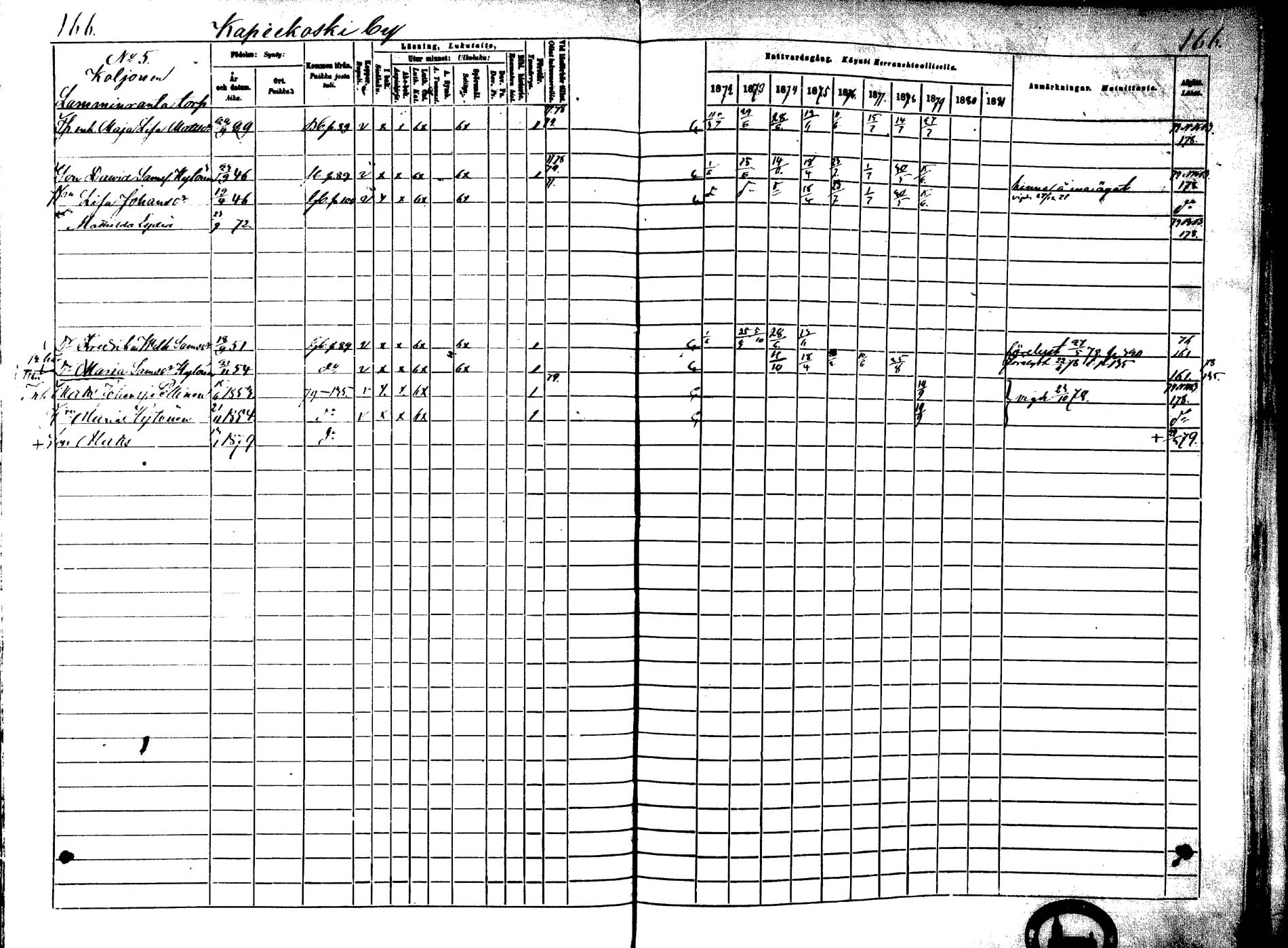 [ ../kirjat/Kirkonkirjat/laukaa/rippikirja_1872-1879_mko22-42/kuvat/144.jpg ]