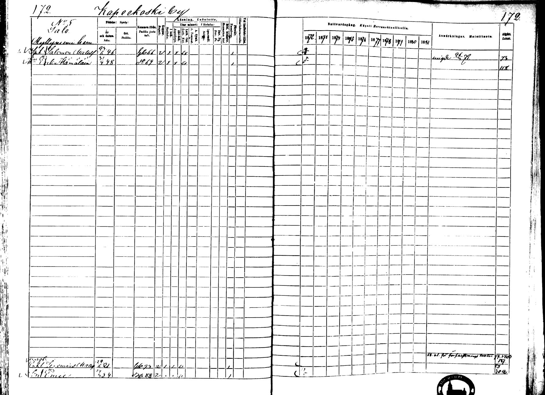 [ ../kirjat/Kirkonkirjat/laukaa/rippikirja_1872-1879_mko22-42/kuvat/149.jpg ]
