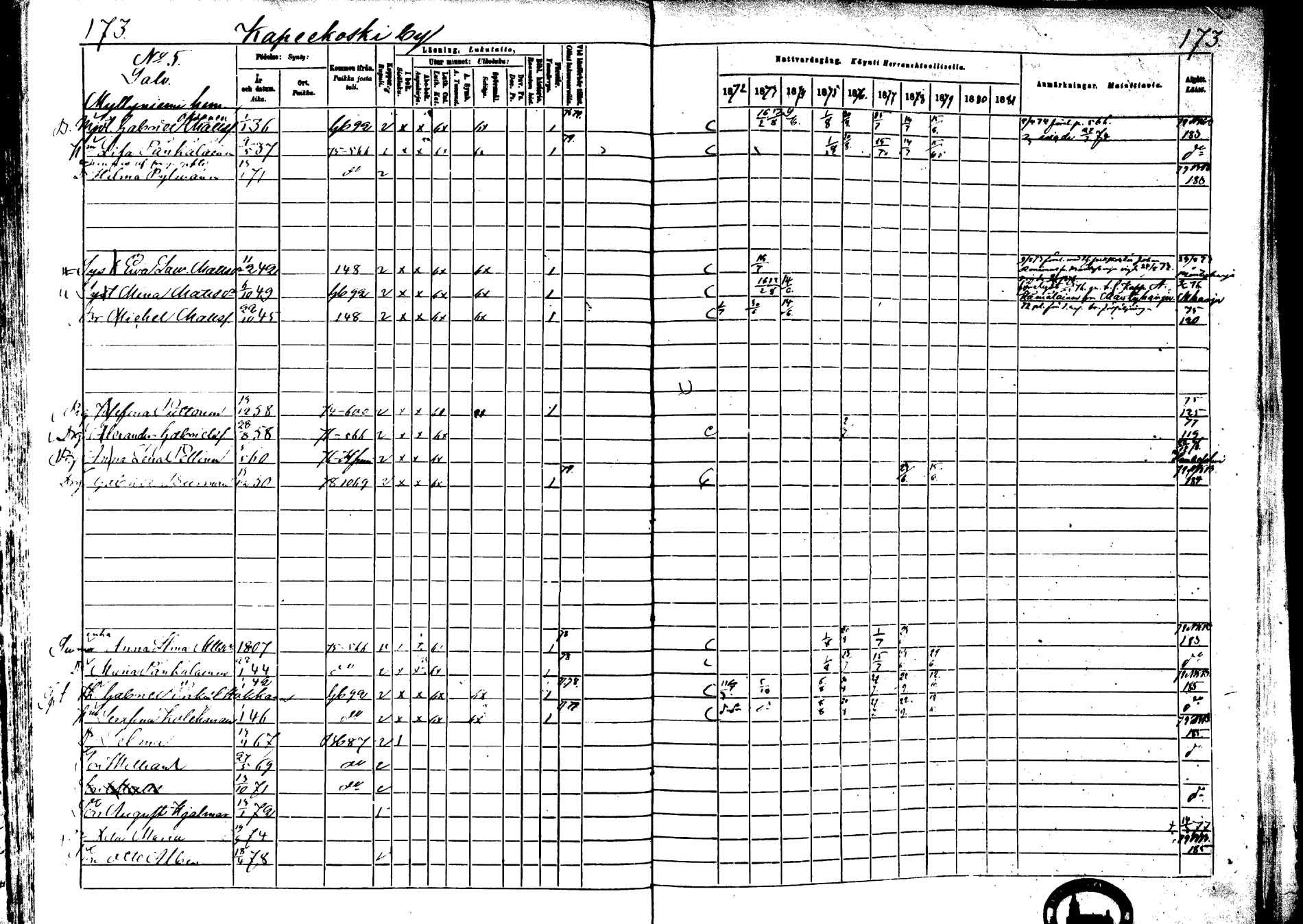[ ../kirjat/Kirkonkirjat/laukaa/rippikirja_1872-1879_mko22-42/kuvat/150.jpg ]