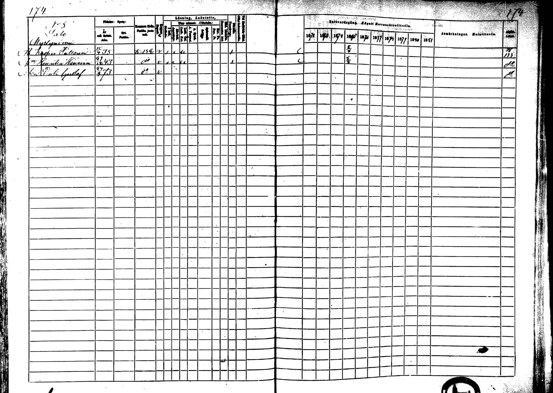 [ ../kirjat/Kirkonkirjat/laukaa/rippikirja_1872-1879_mko22-42/kuvat/151.jpg ]